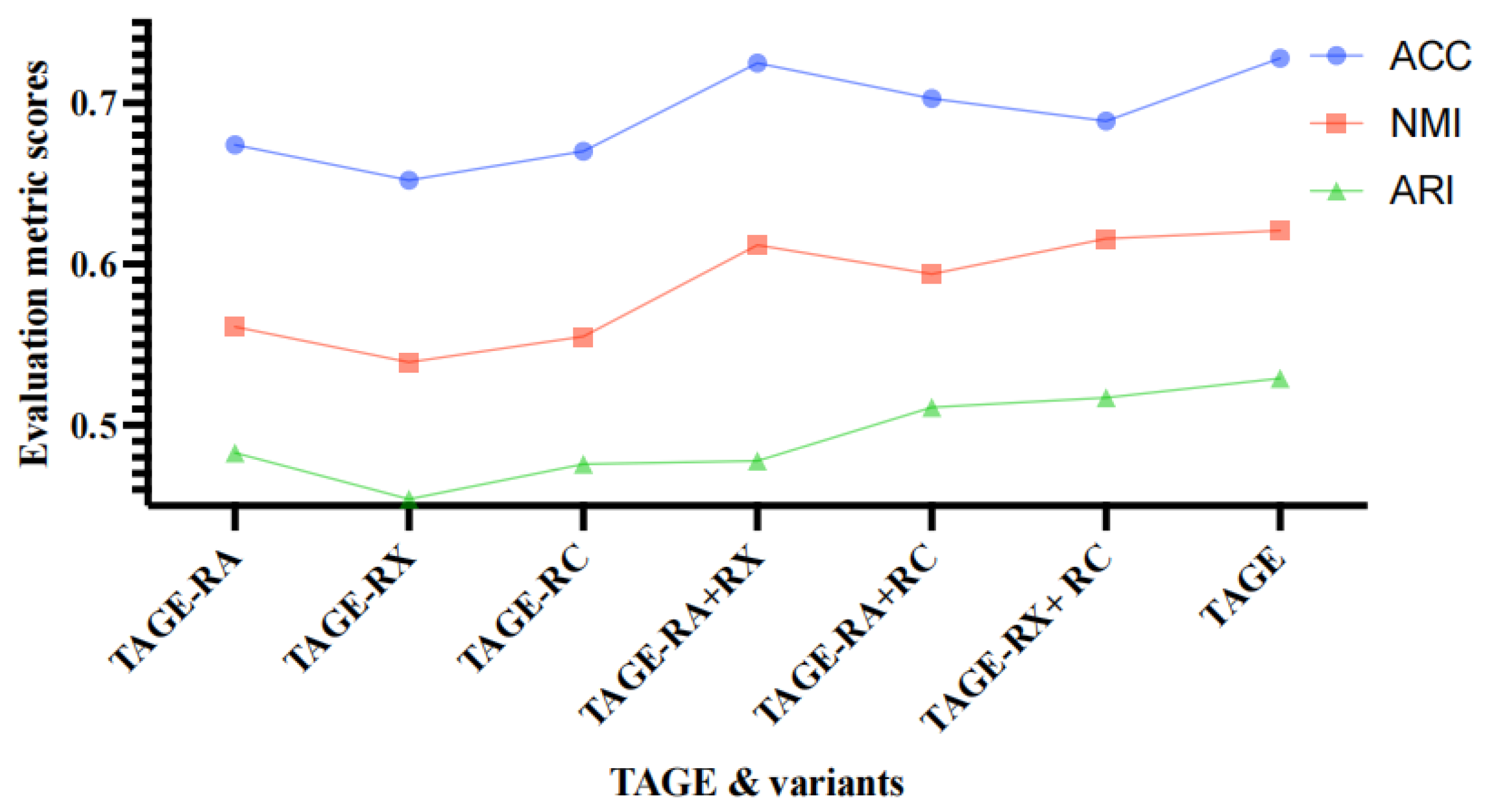 Mathematics 12 03644 g007