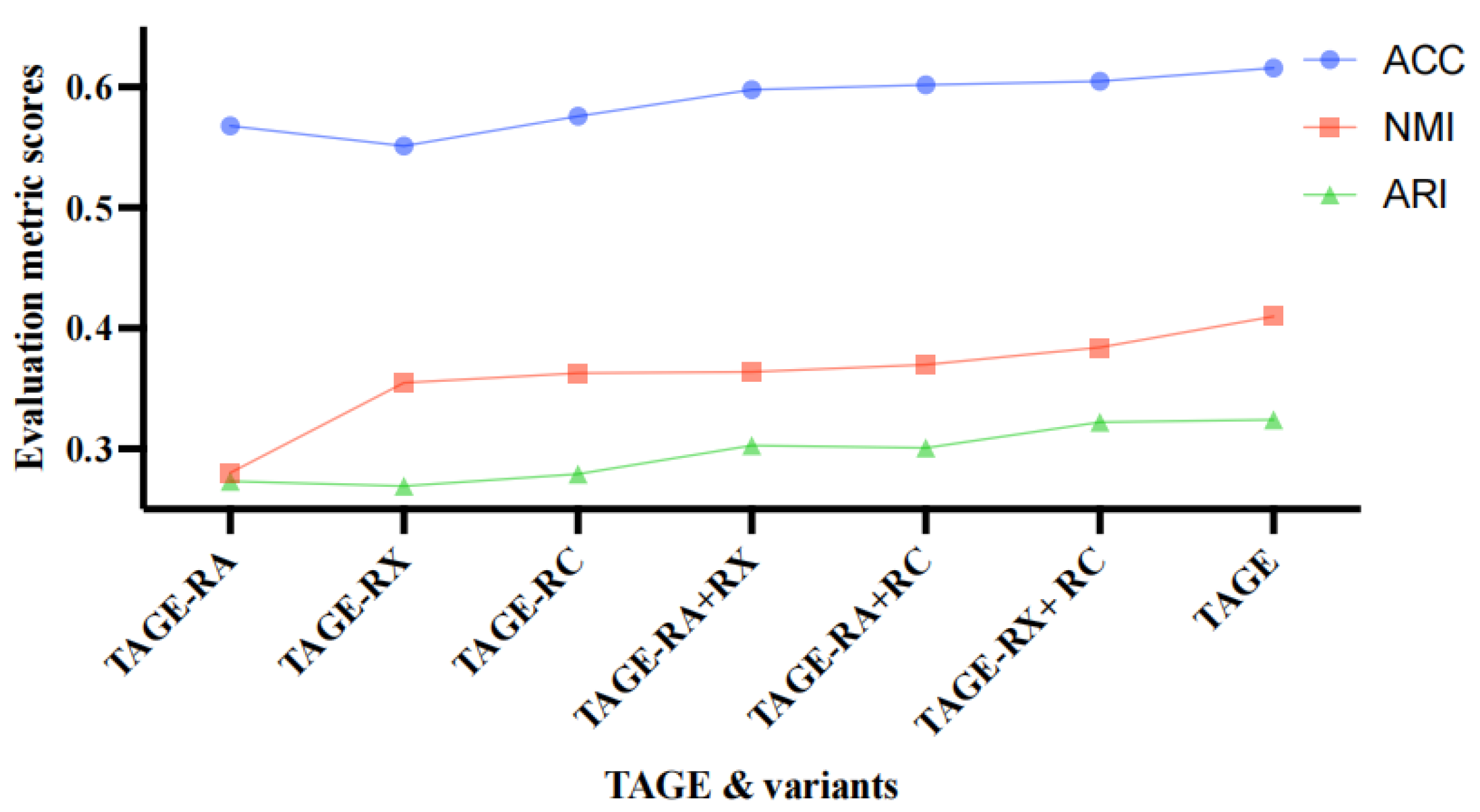 Mathematics 12 03644 g009