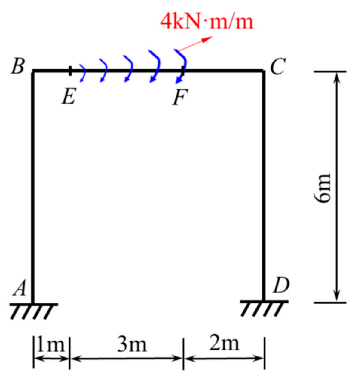 Mathematics 12 03649 g027