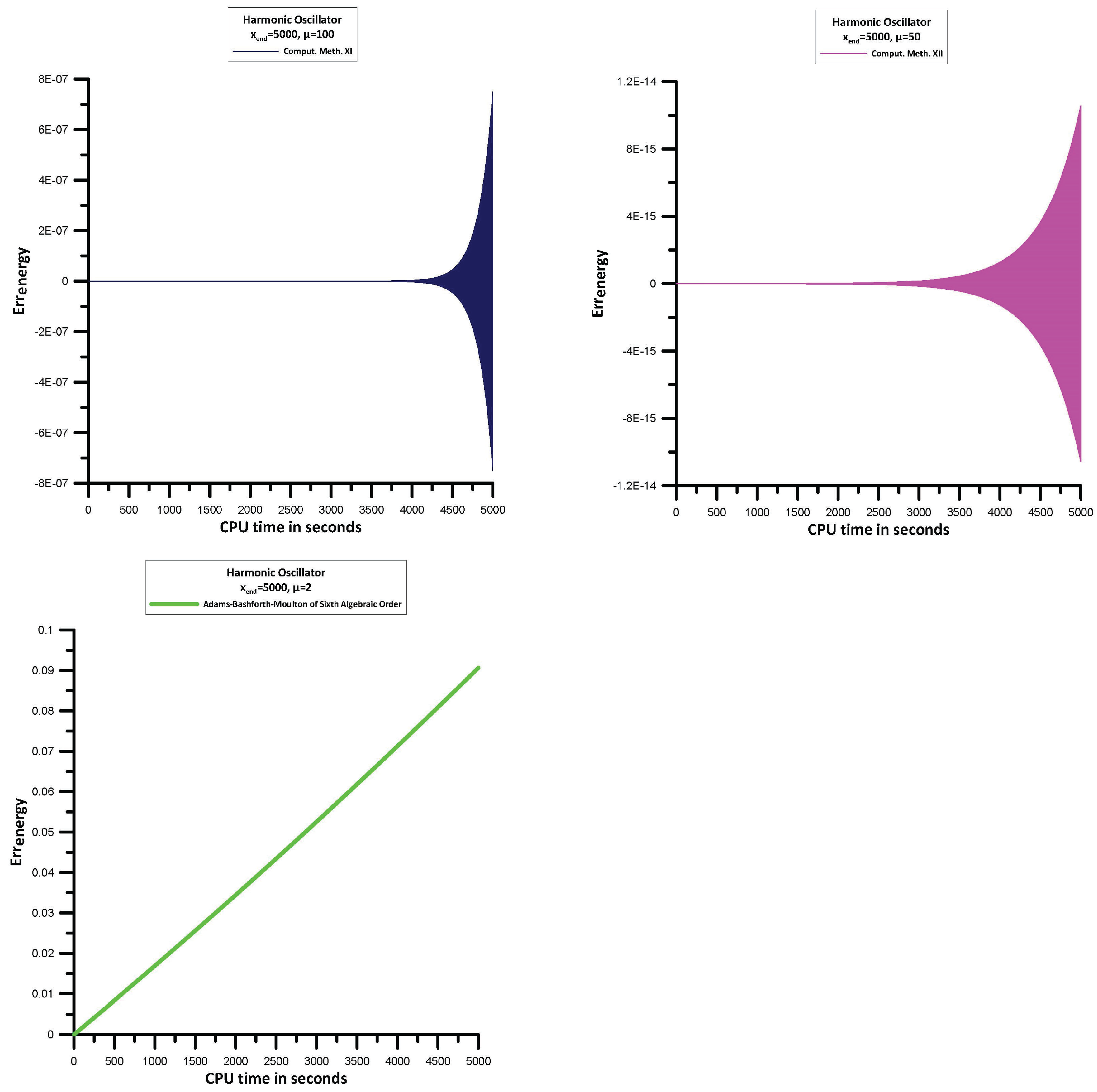 Mathematics 12 03652 g006b
