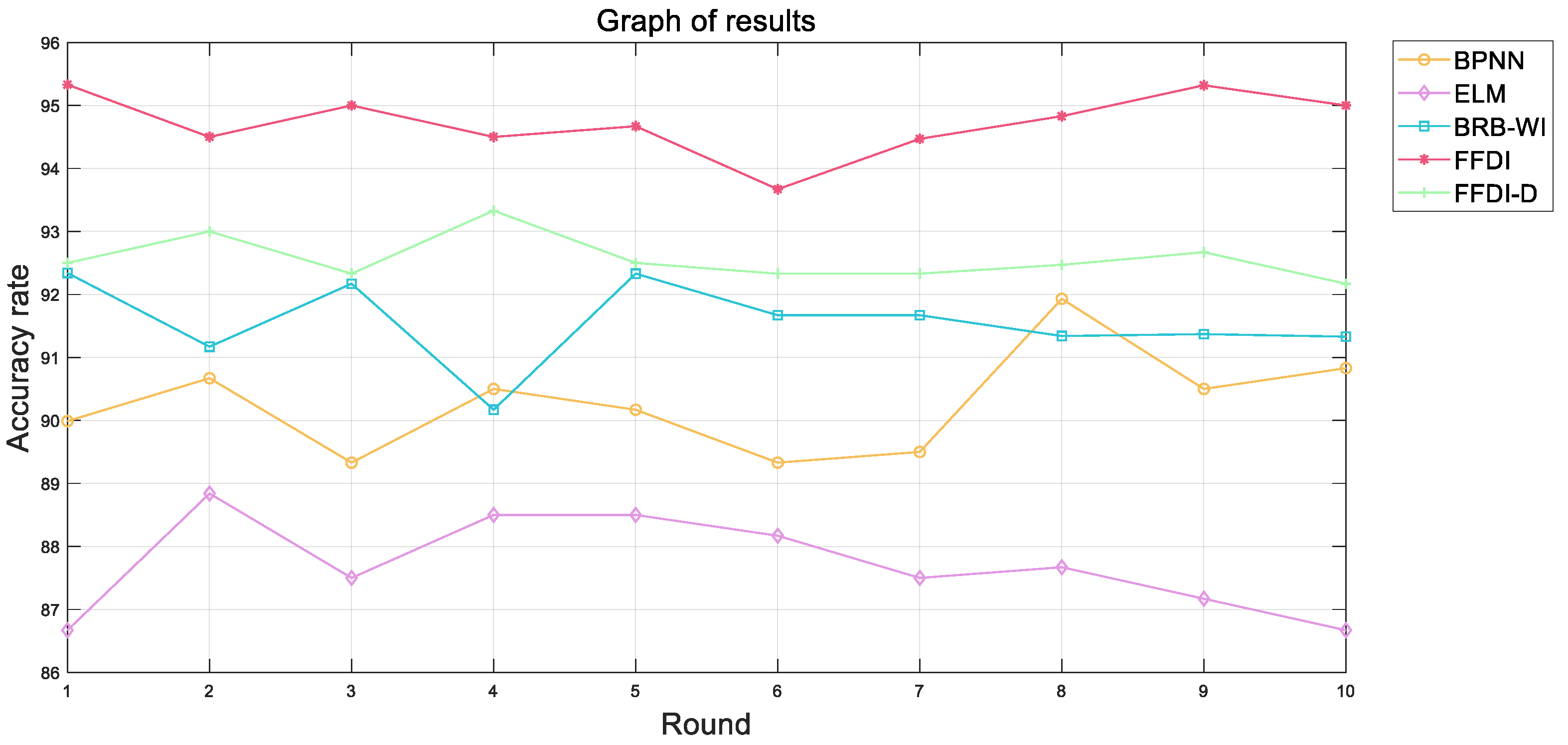 Mathematics 12 03693 g013 Mathematics 12 03693 g013