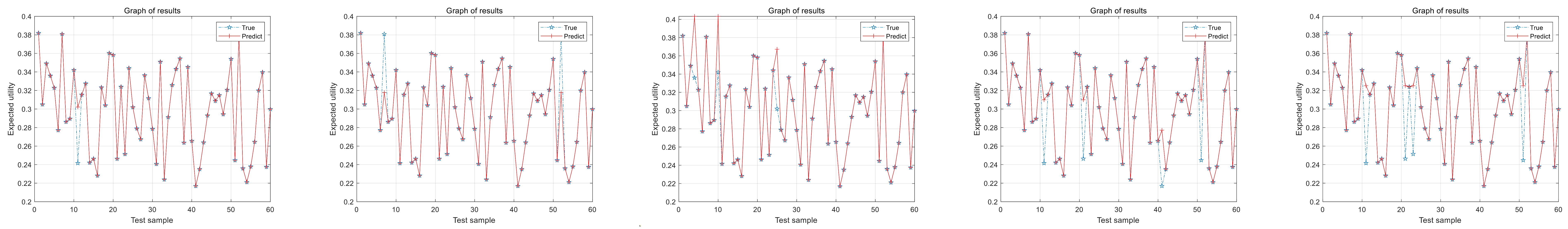 Mathematics 12 03693 g014a Mathematics 12 03693 g014a