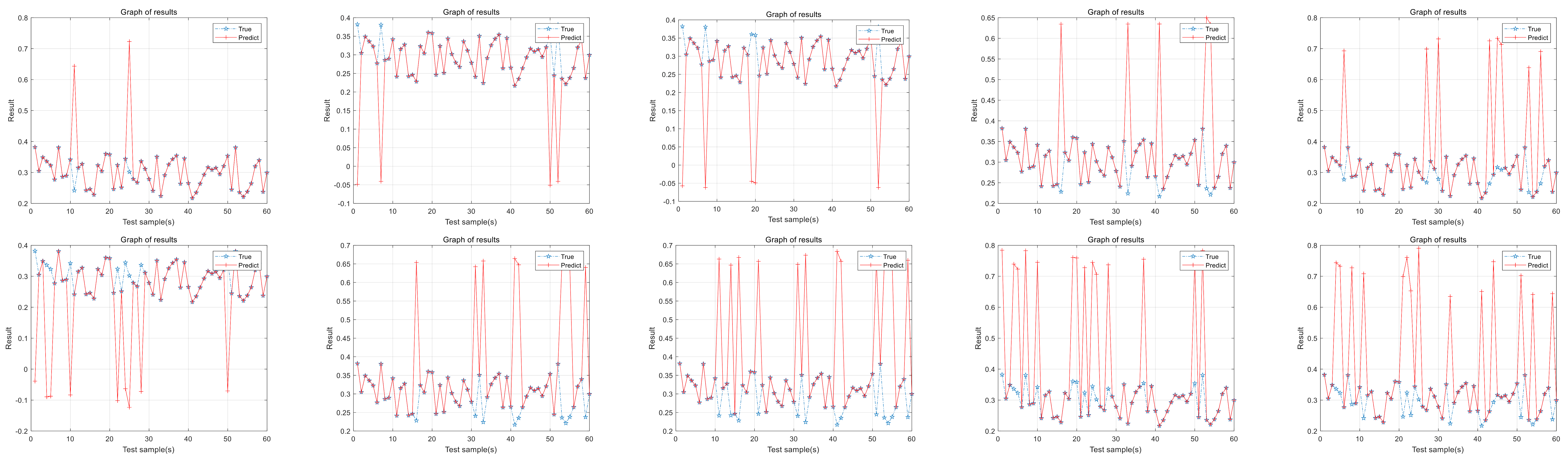 Mathematics 12 03693 g016 Mathematics 12 03693 g016