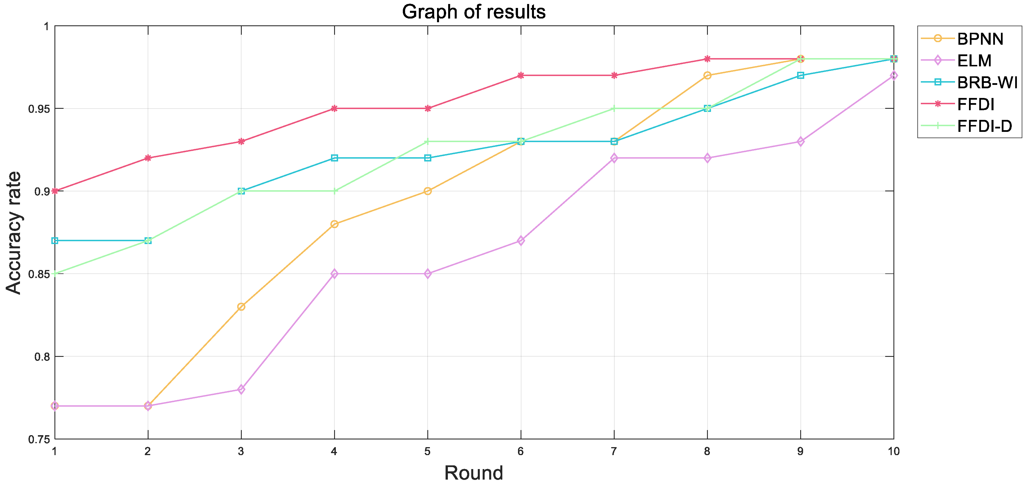 Mathematics 12 03693 g018 Mathematics 12 03693 g018