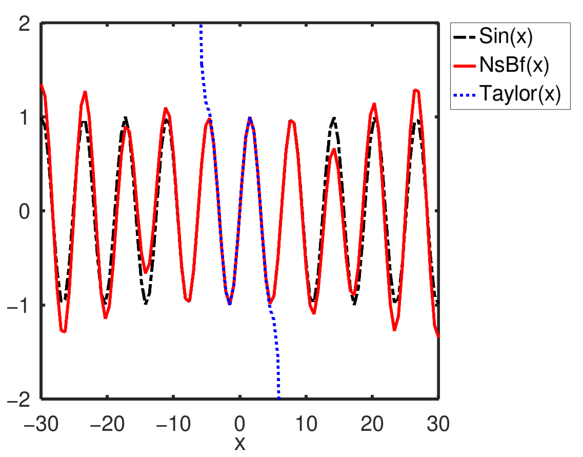 Mathematics 12 03702 g001