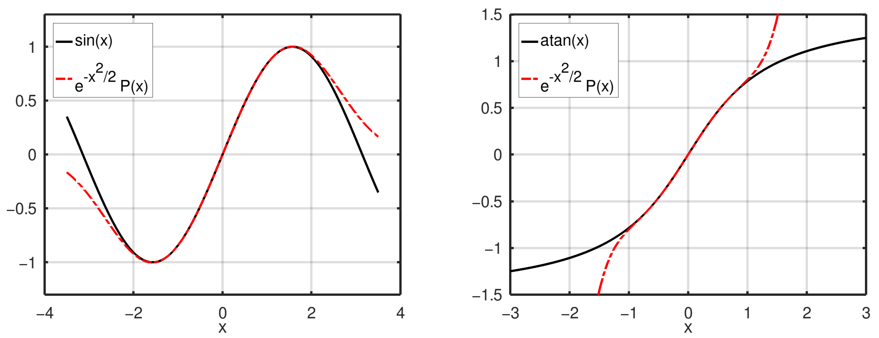 Mathematics 12 03702 g003