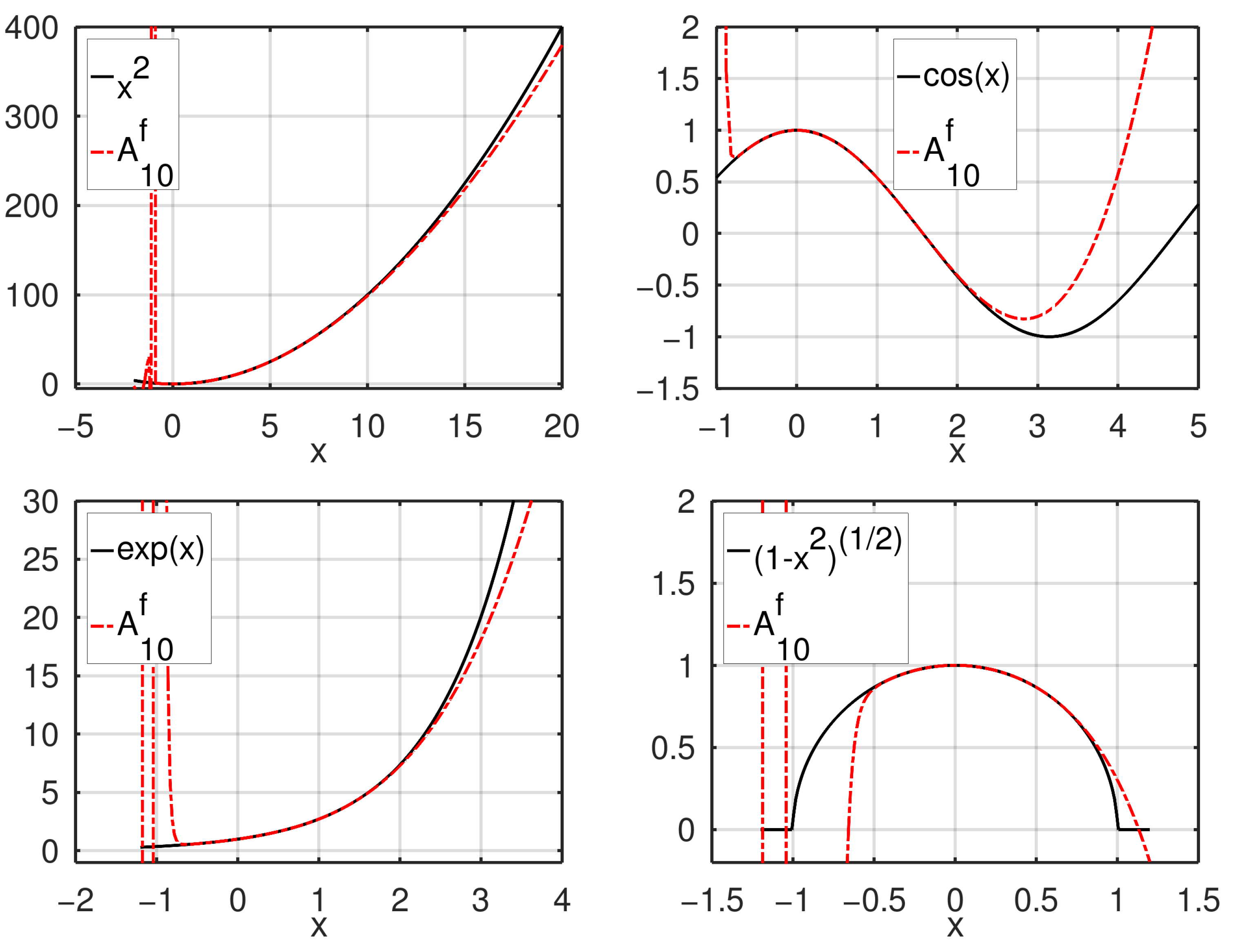 Mathematics 12 03702 g004