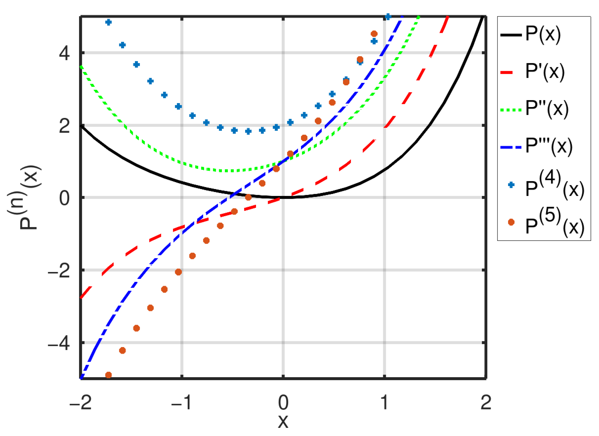 Mathematics 12 03702 g007