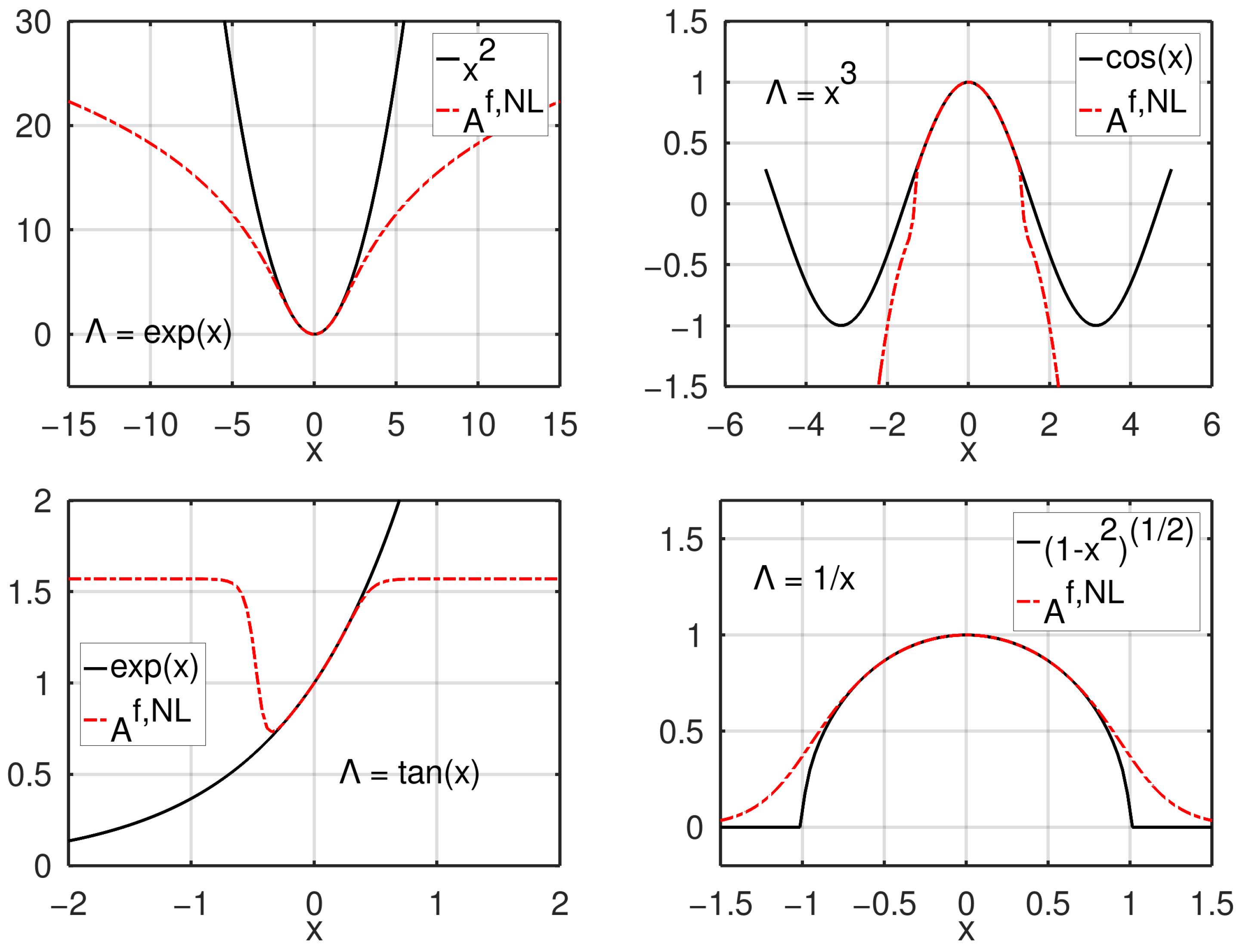 Mathematics 12 03702 g008