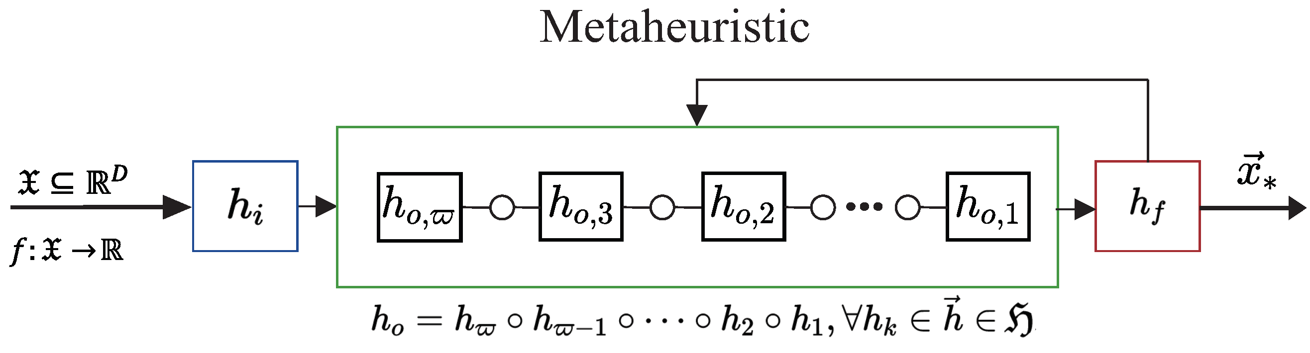 Mathematics 12 03709 g001