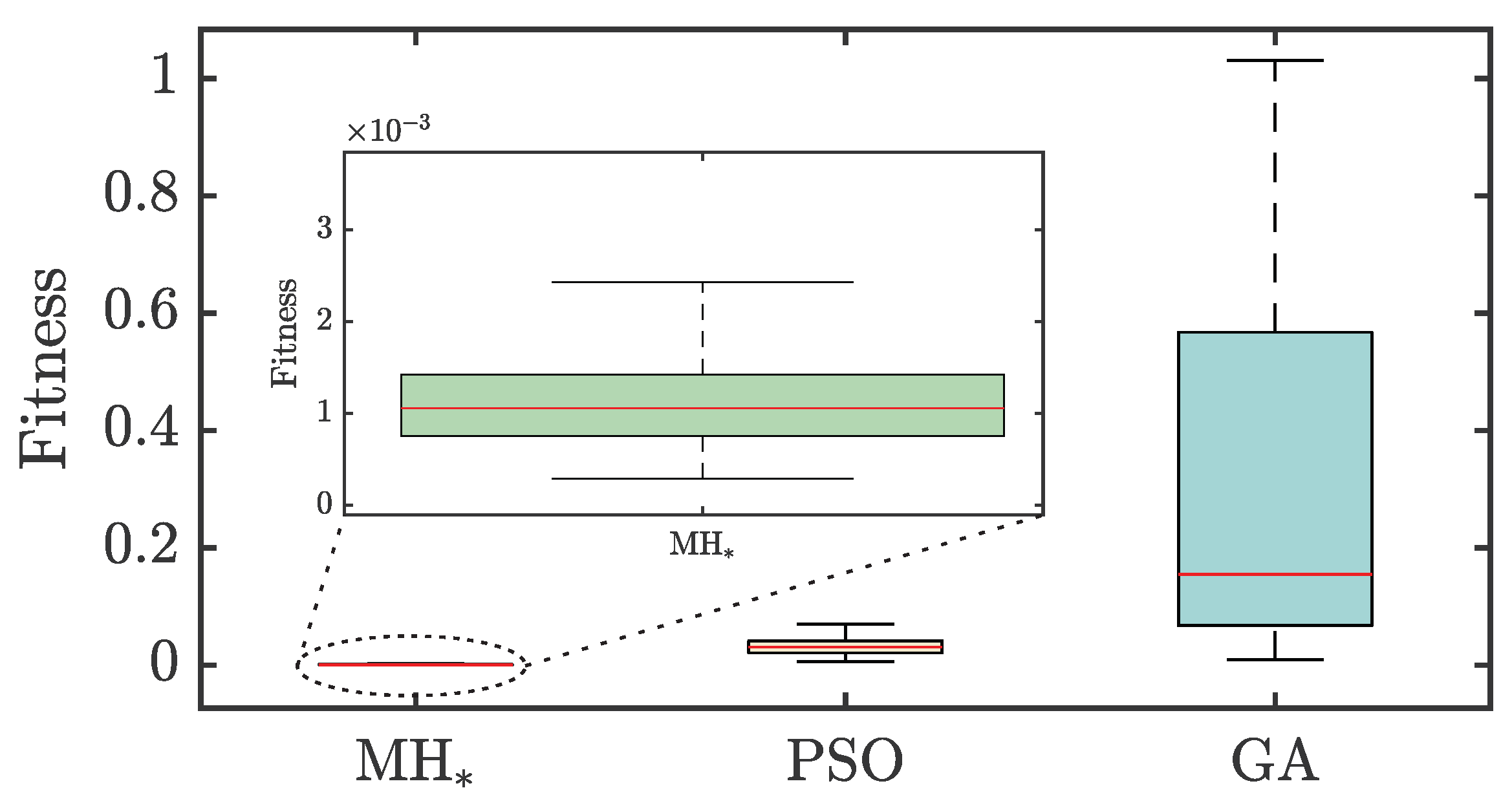 Mathematics 12 03709 g007