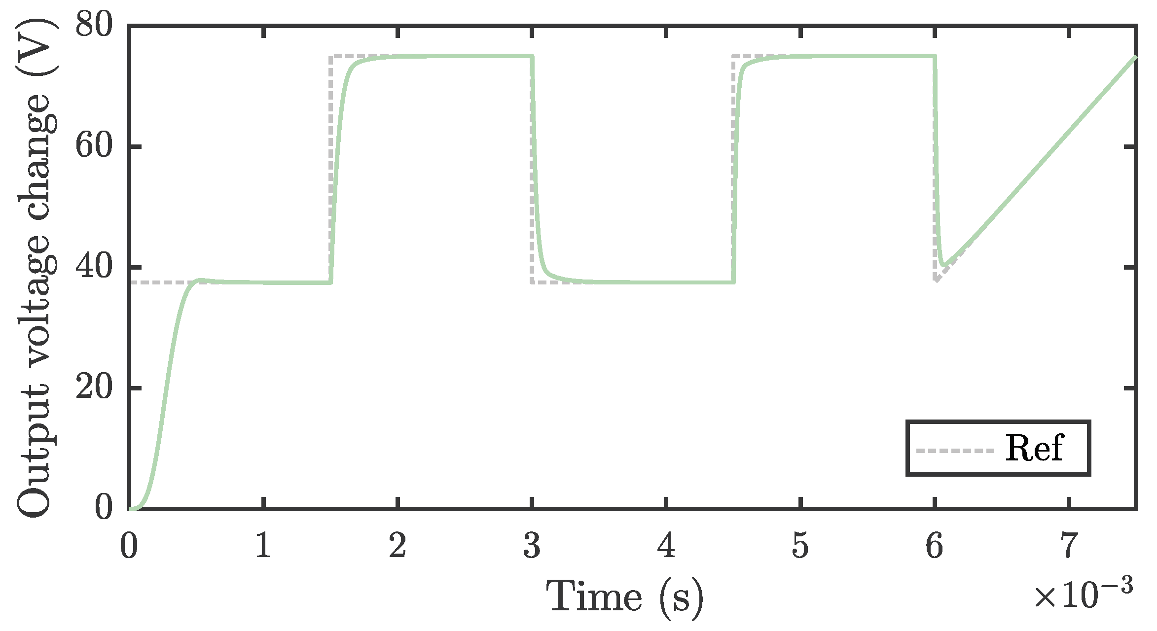 Mathematics 12 03709 g010