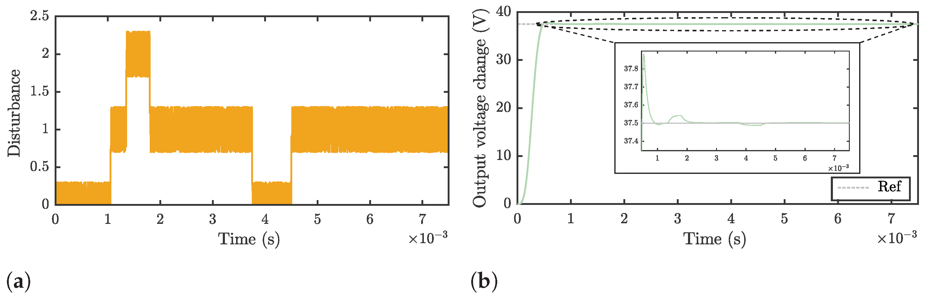 Mathematics 12 03709 g011