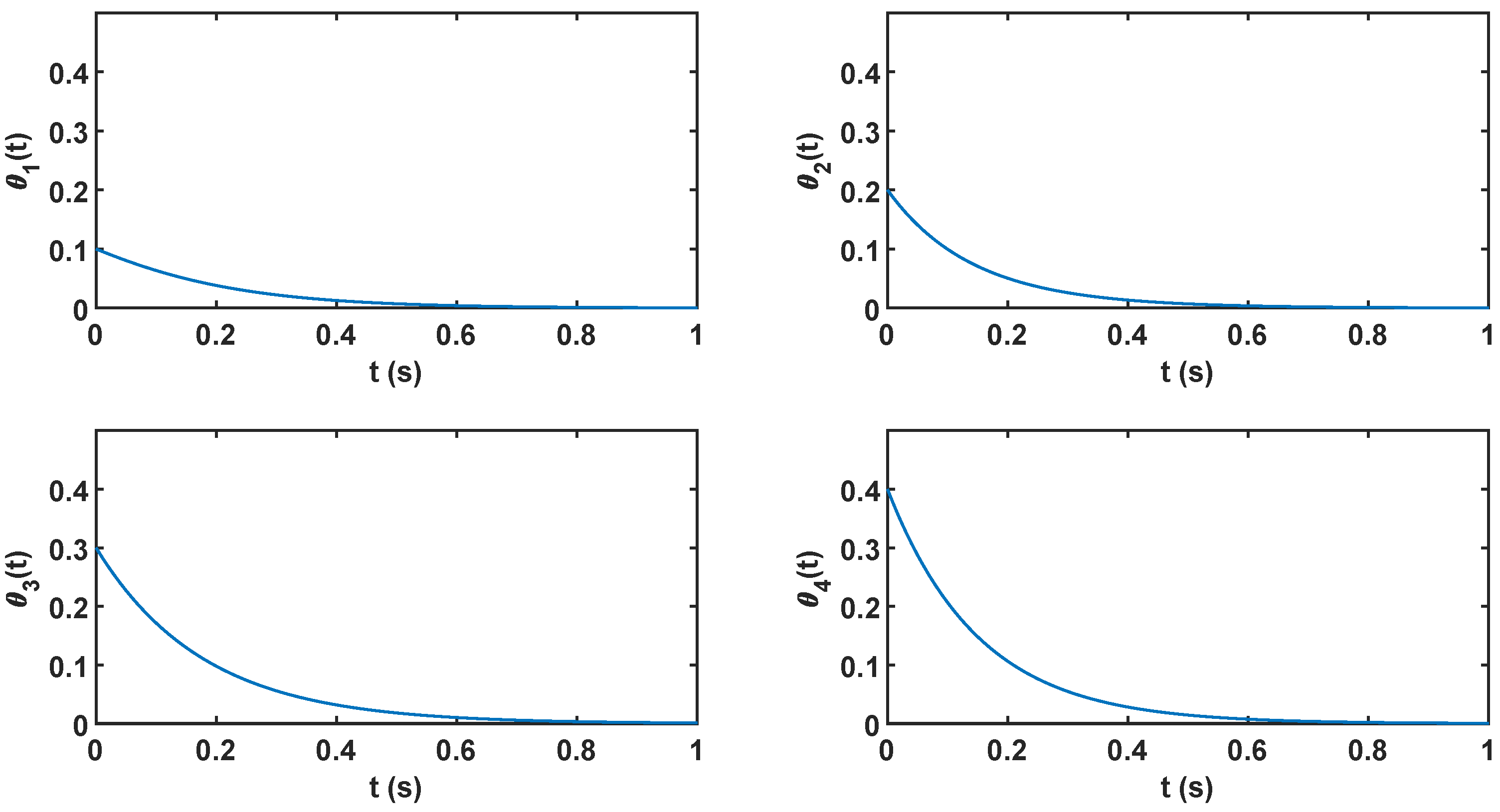 Mathematics 12 03715 g002