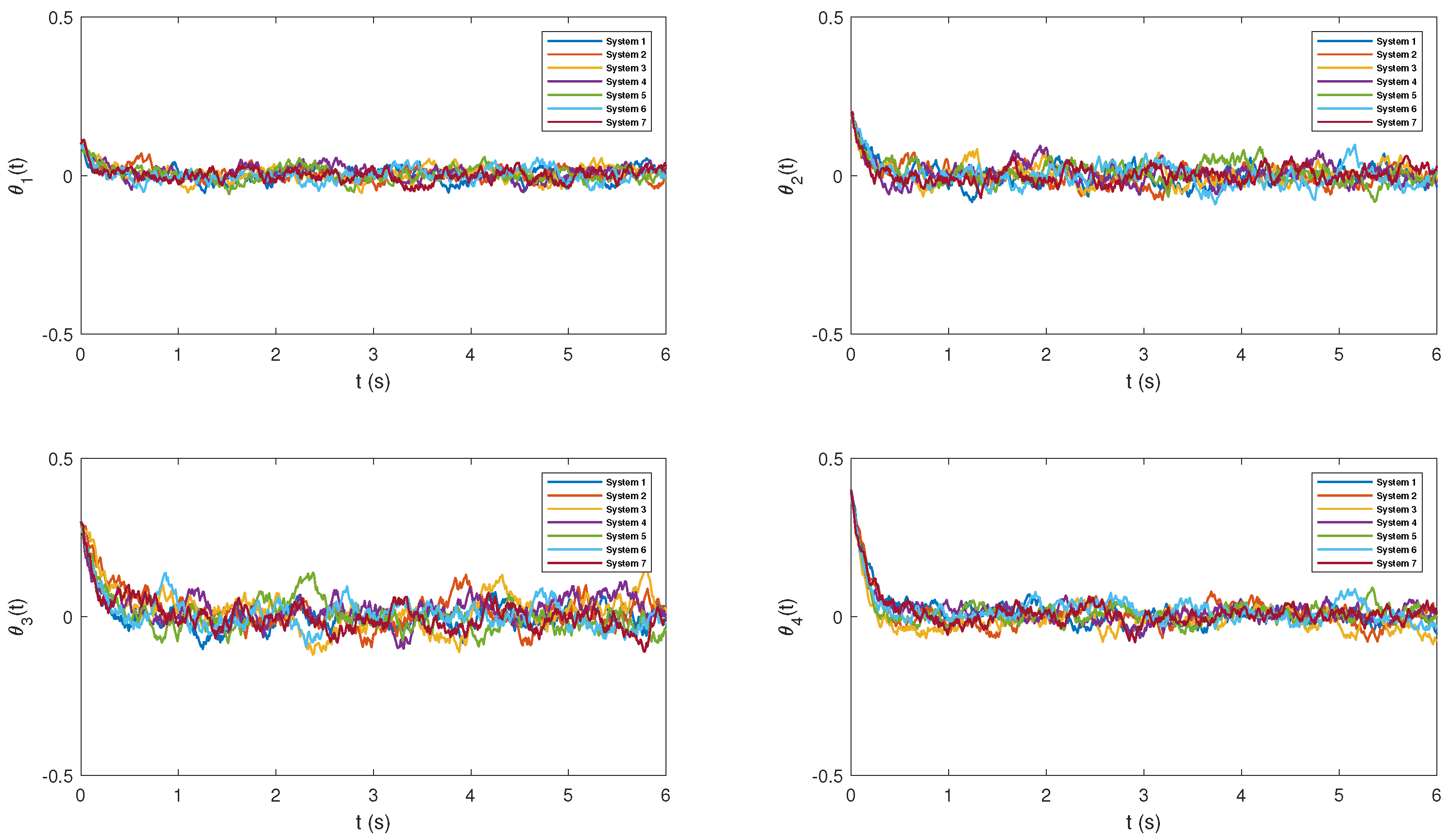 Mathematics 12 03715 g003