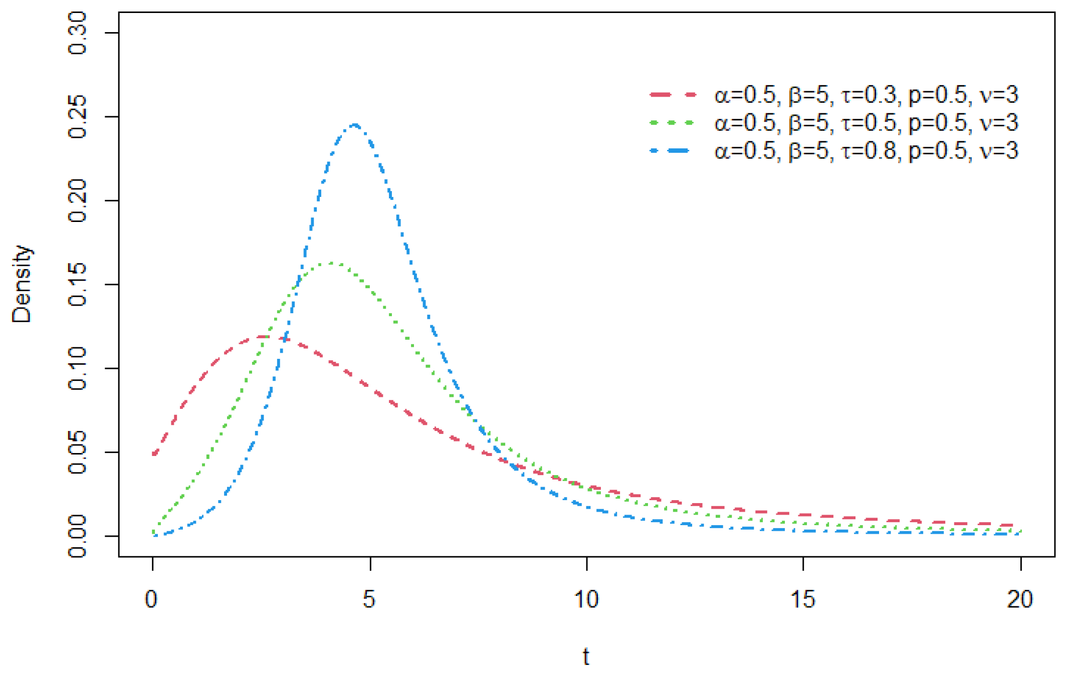 Mathematics 12 03718 g001