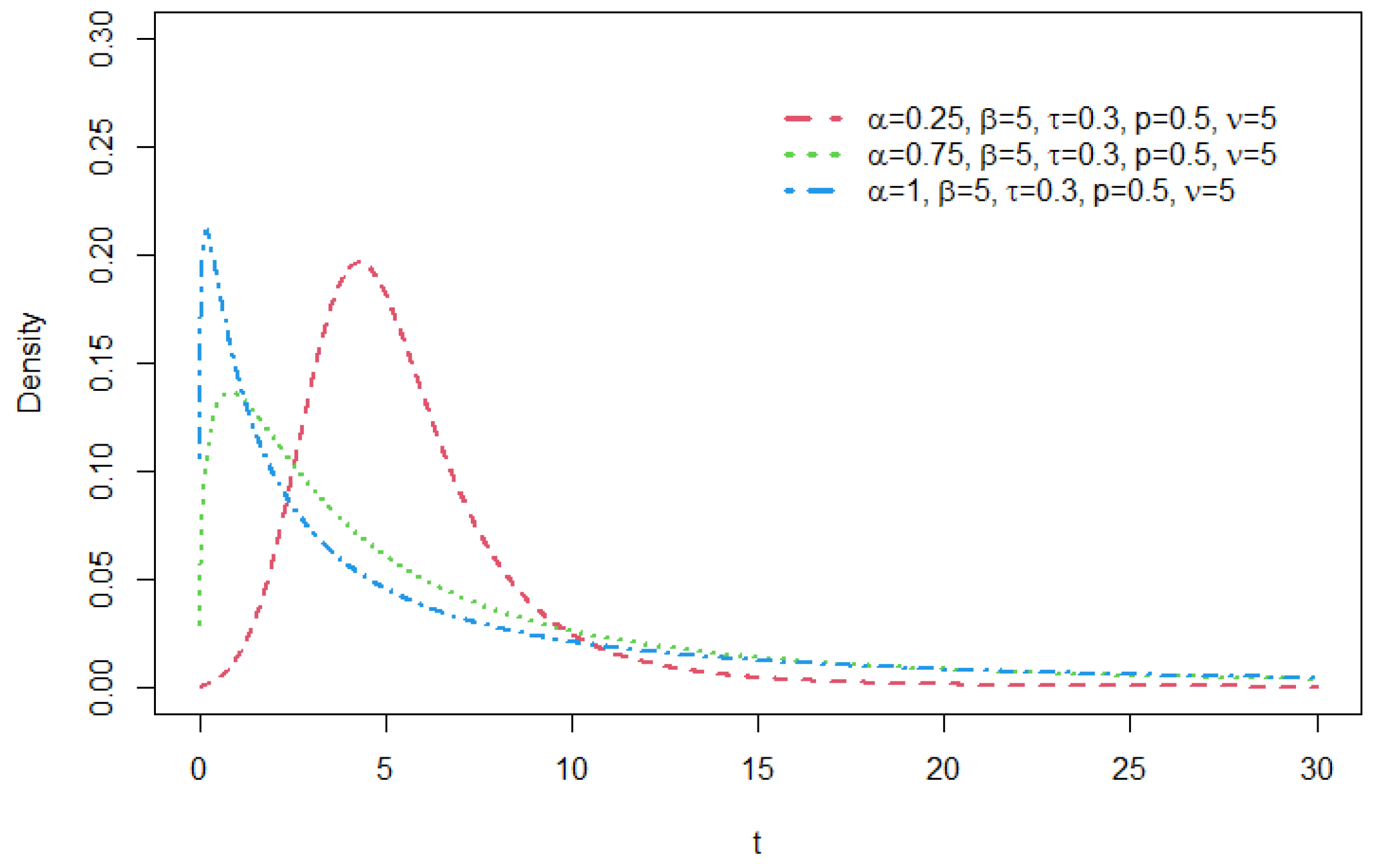 Mathematics 12 03718 g002