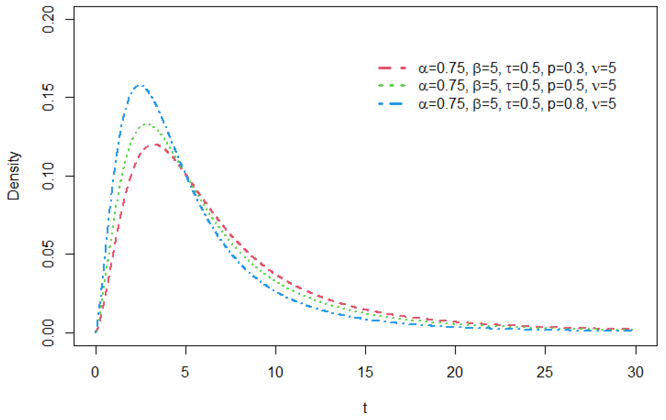 Mathematics 12 03718 g003