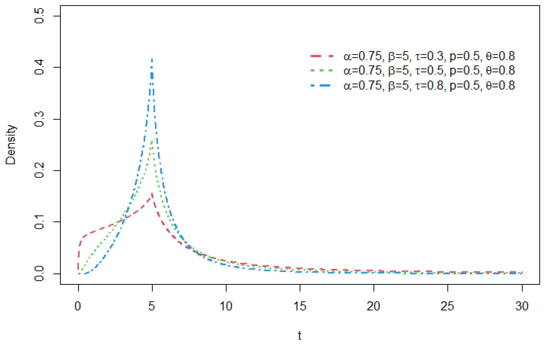 Mathematics 12 03718 g004