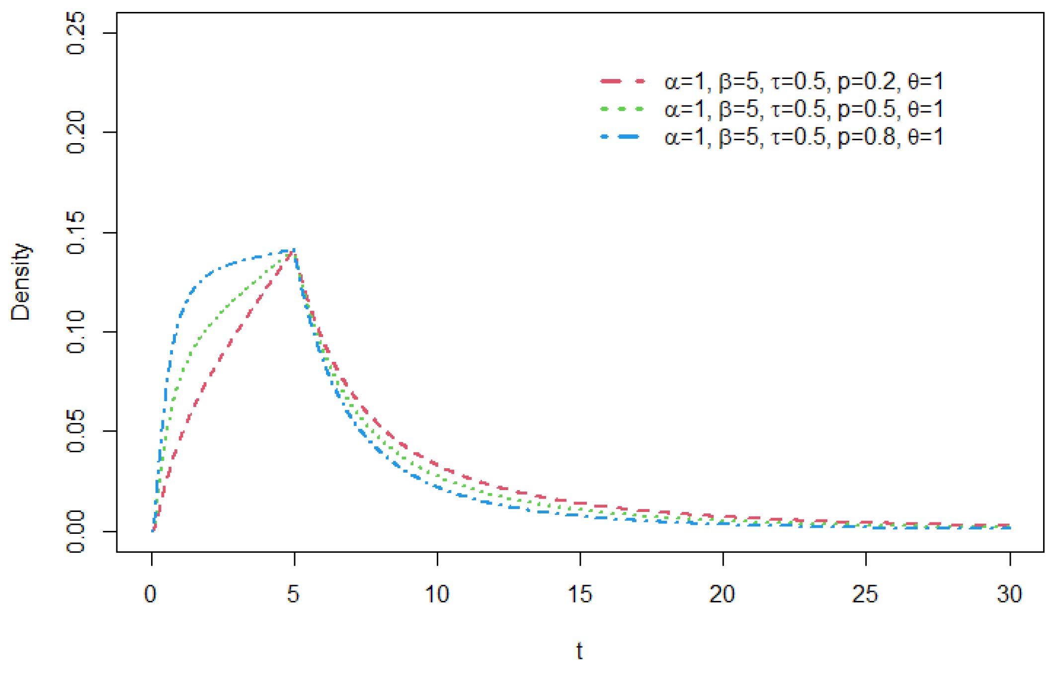 Mathematics 12 03718 g005