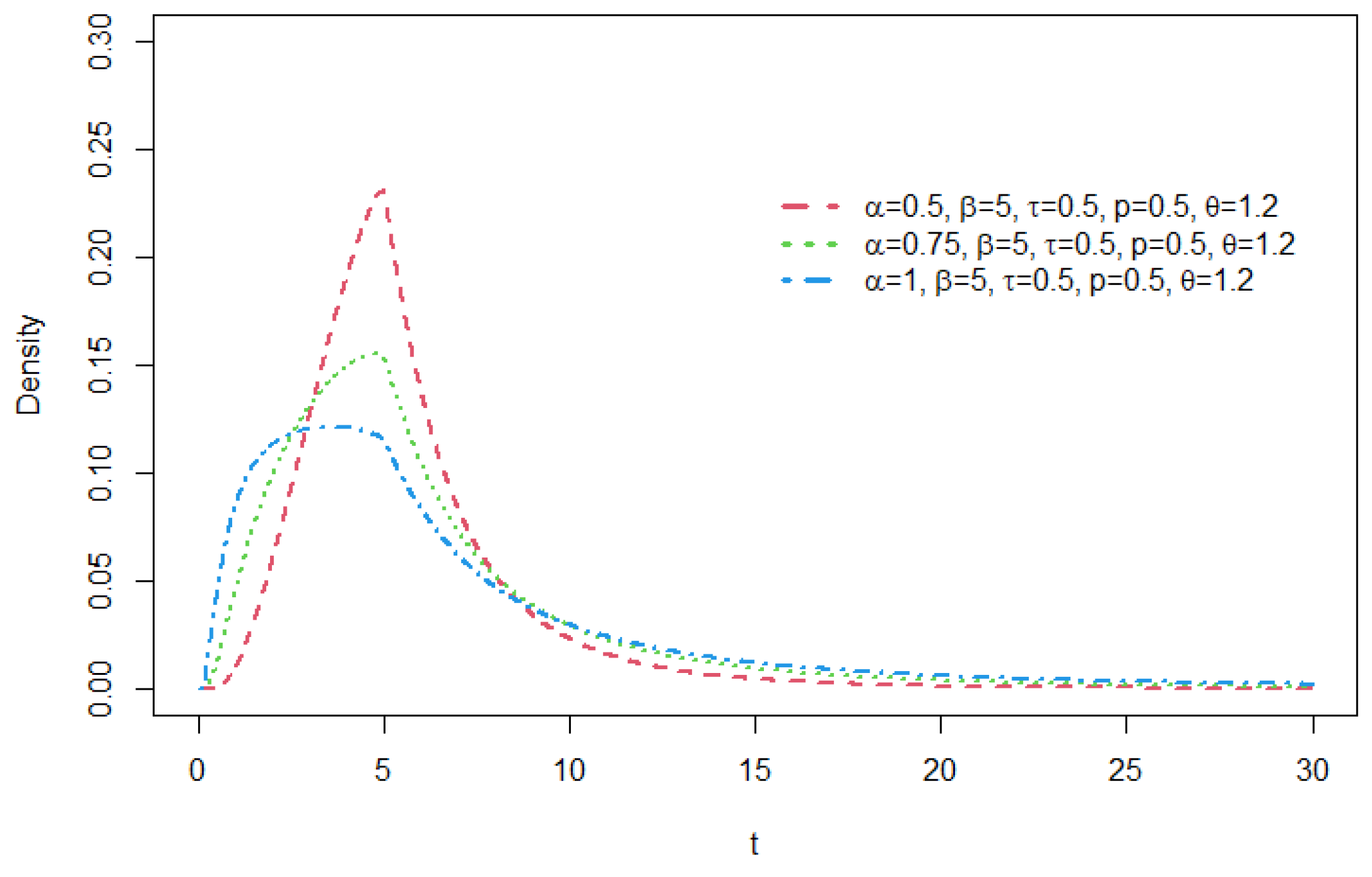 Mathematics 12 03718 g006
