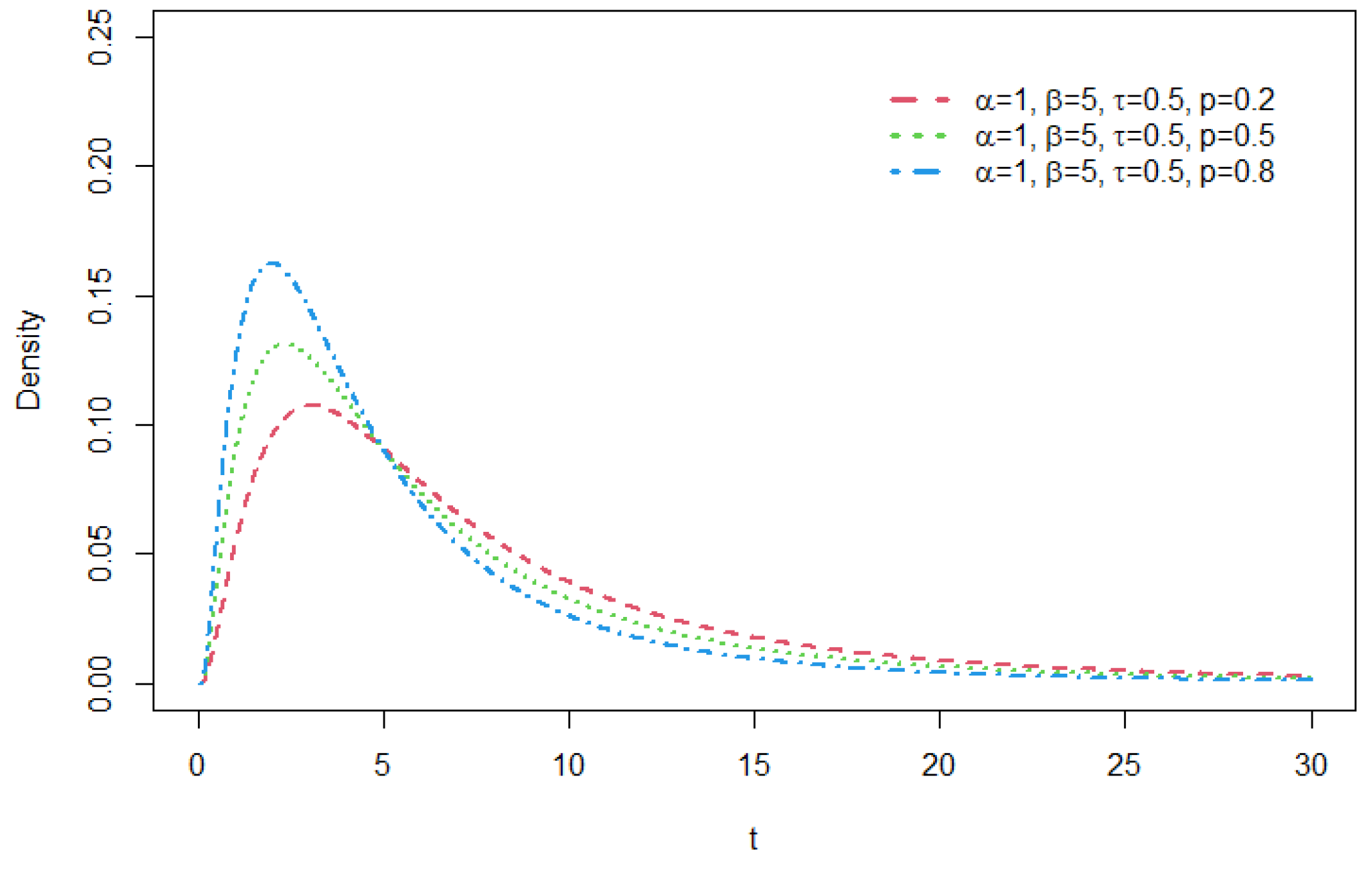Mathematics 12 03718 g007