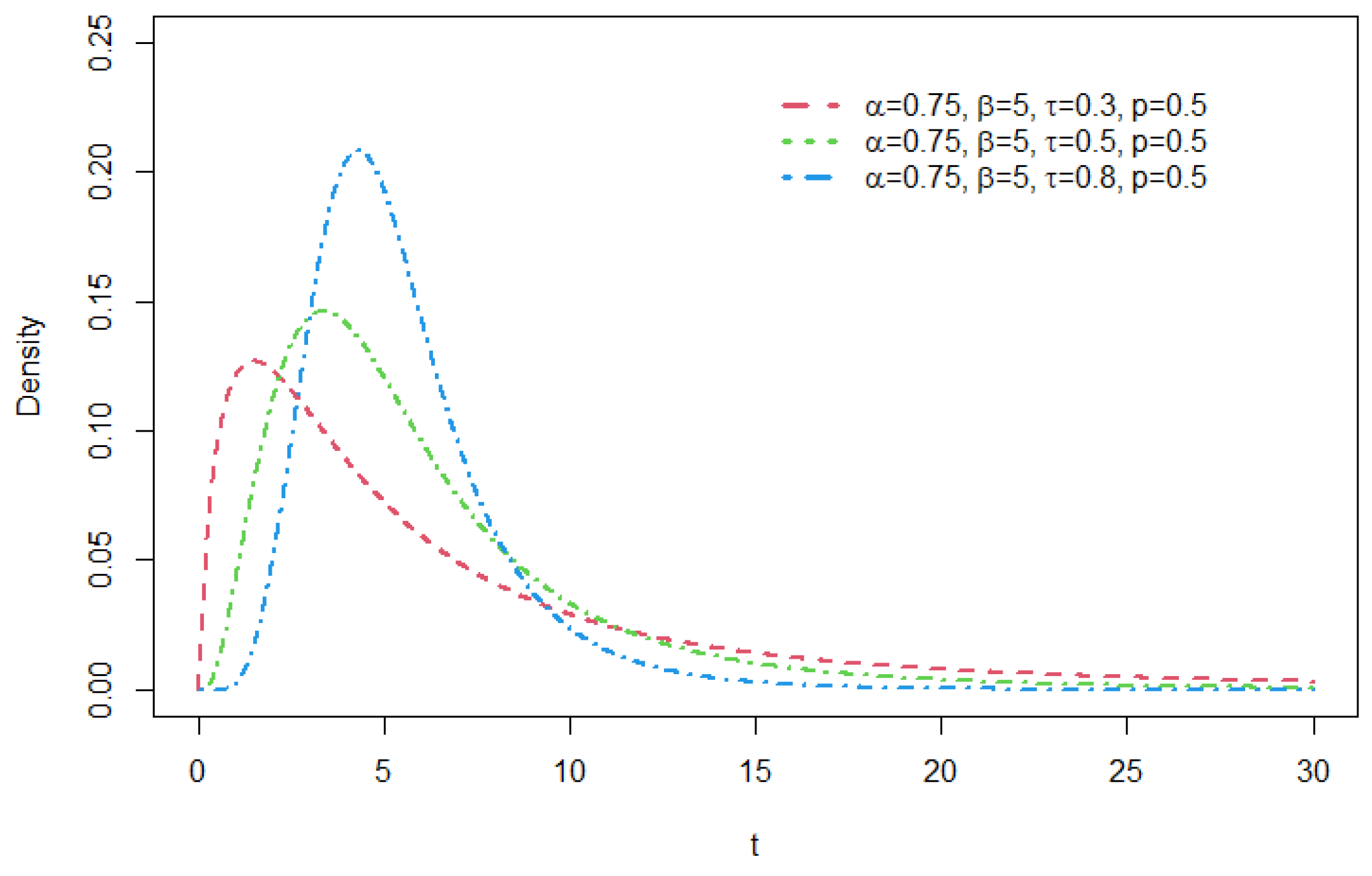Mathematics 12 03718 g008