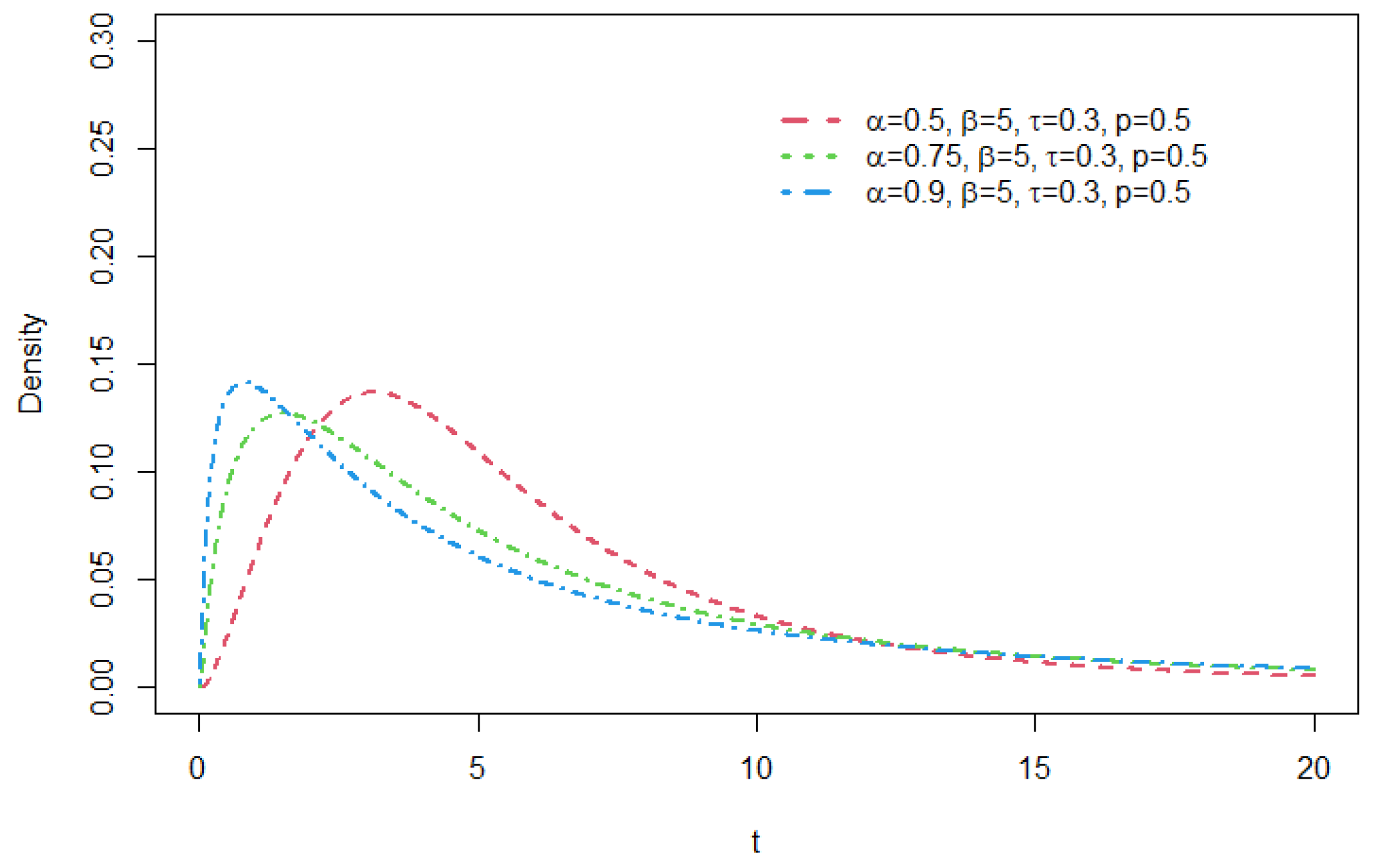 Mathematics 12 03718 g009