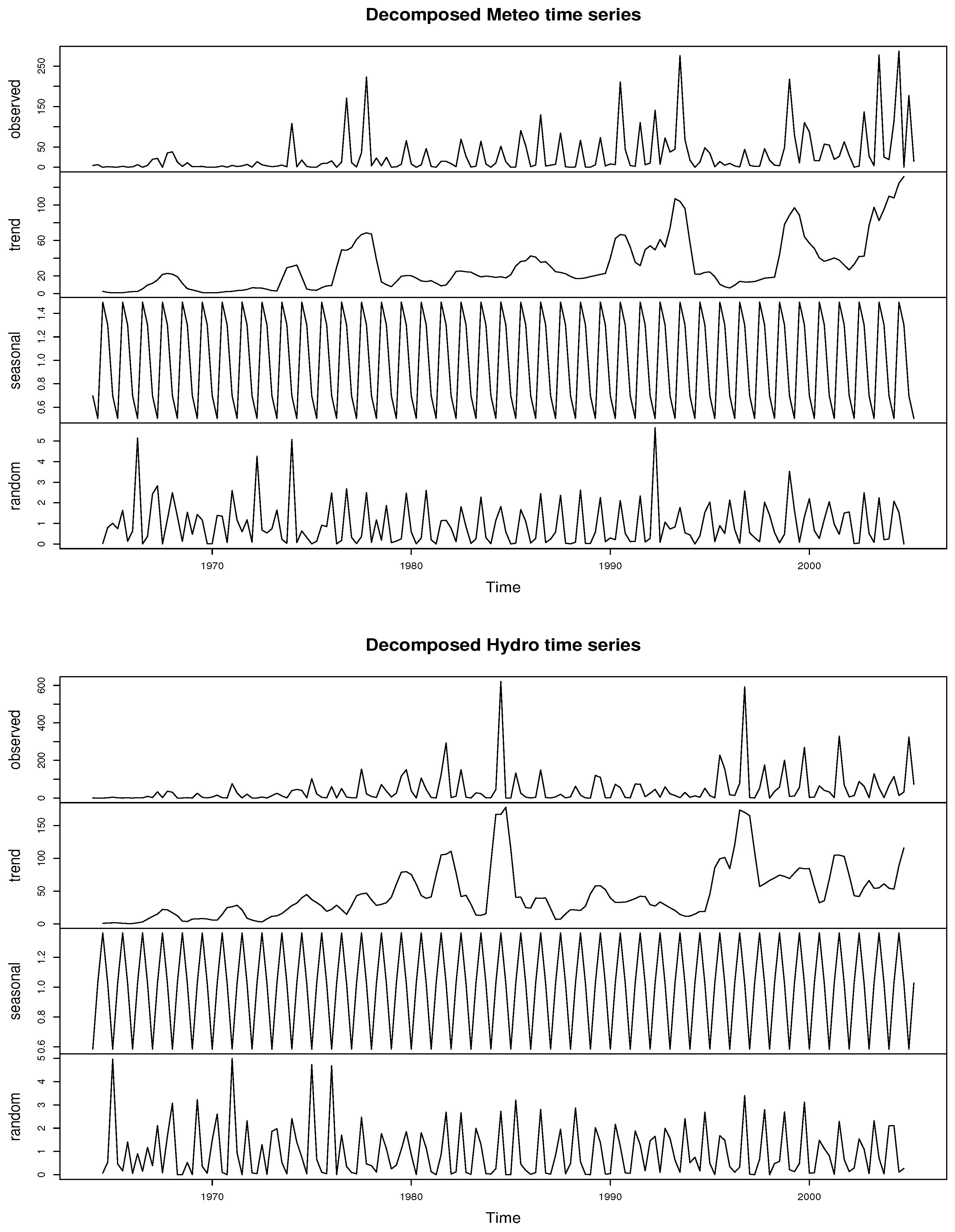 Mathematics 12 03718 g012