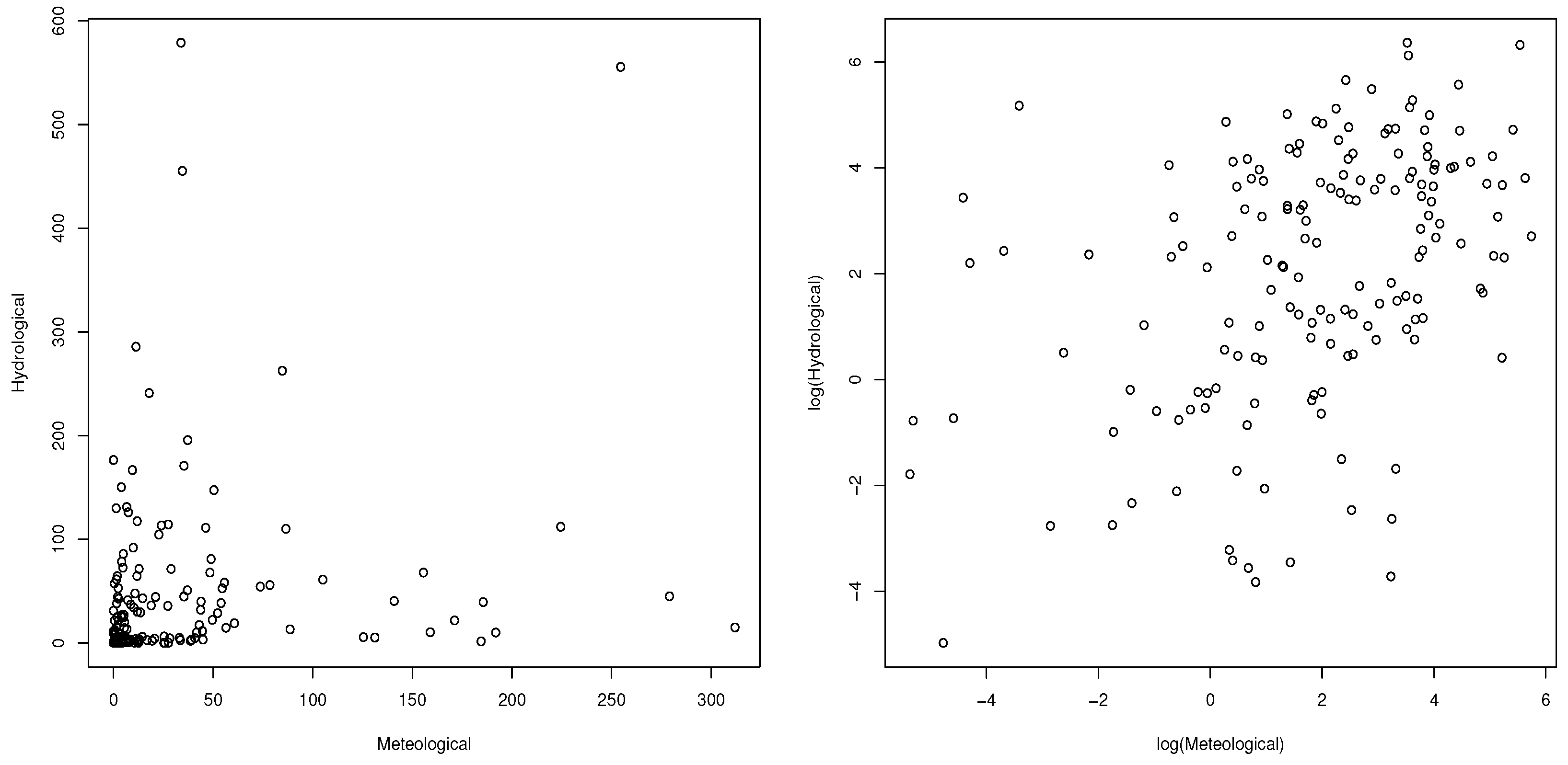 Mathematics 12 03718 g013