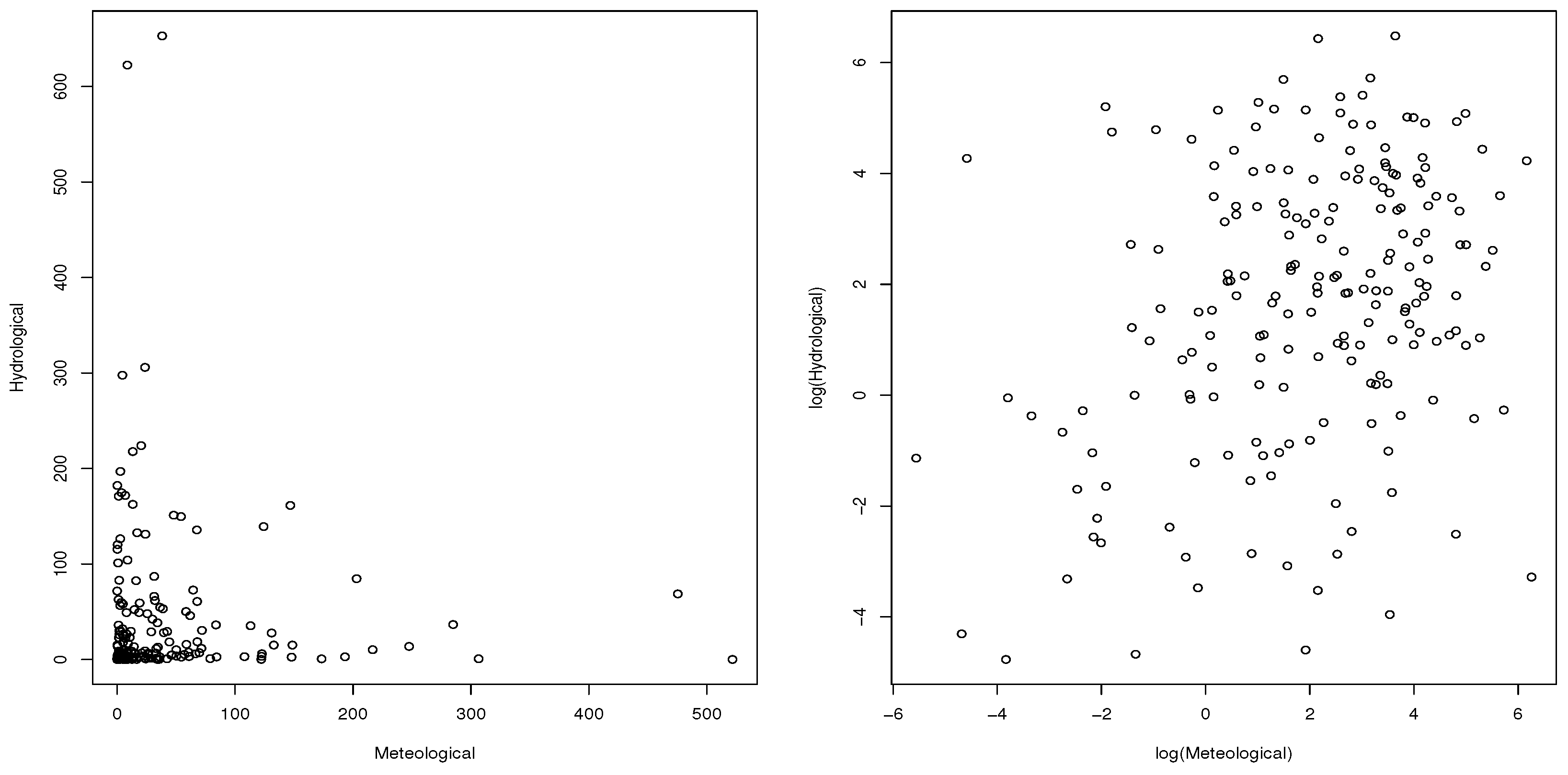 Mathematics 12 03718 g015