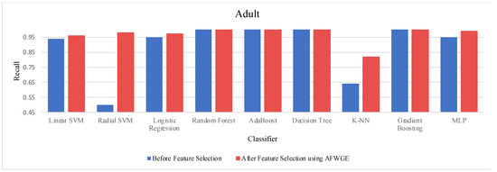 Mathematics 12 03727 g0a5