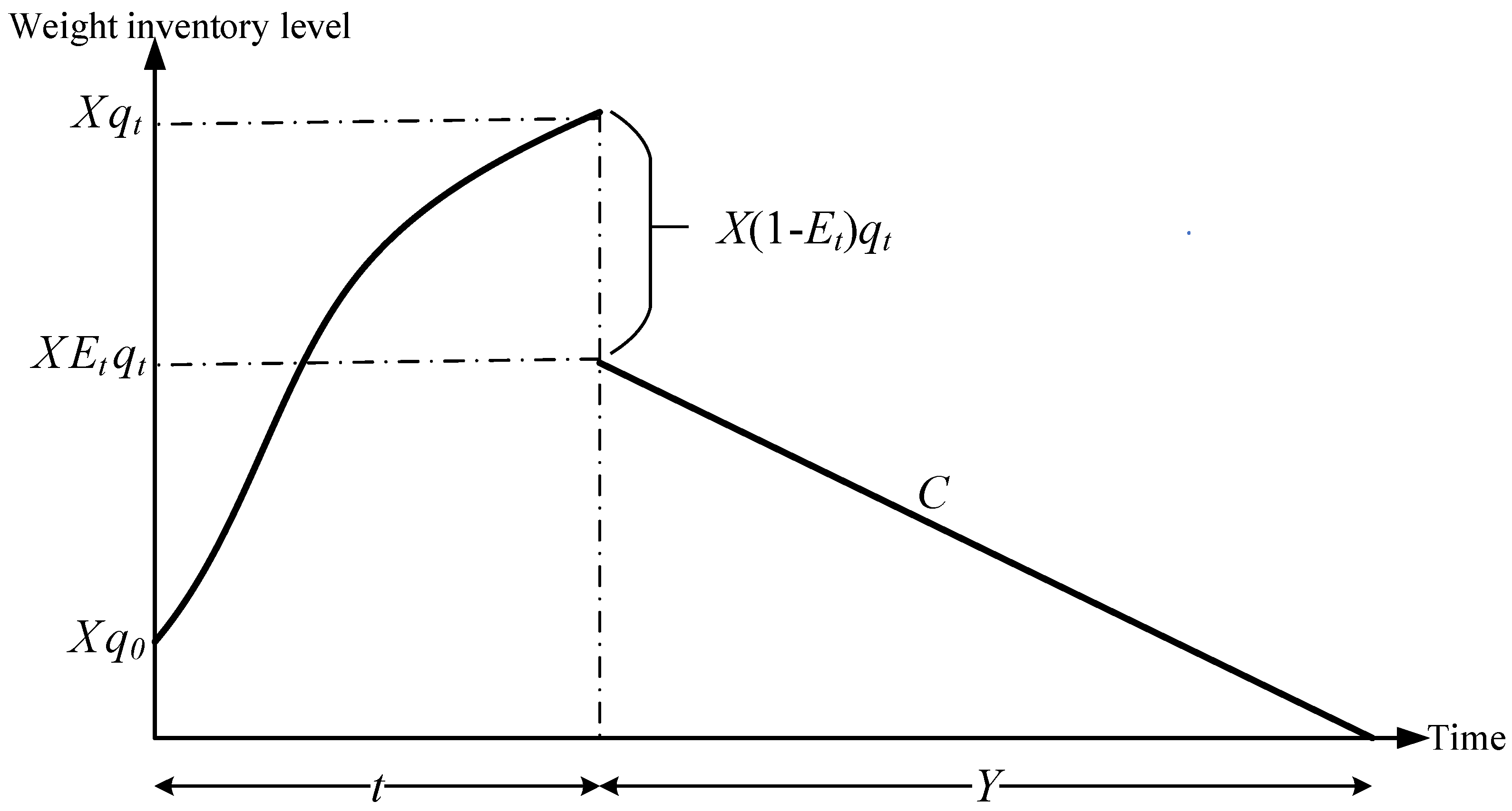 Mathematics 12 03728 g002 Mathematics 12 03728 g002