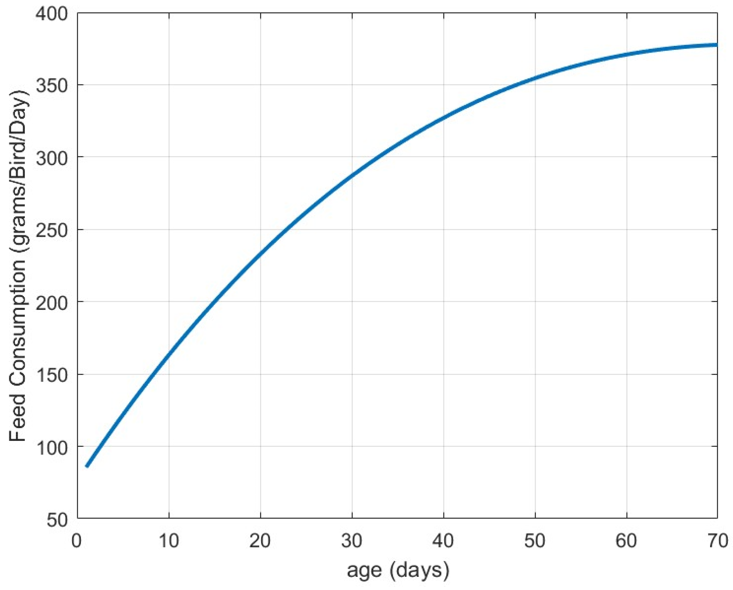 Mathematics 12 03728 g004 Mathematics 12 03728 g004