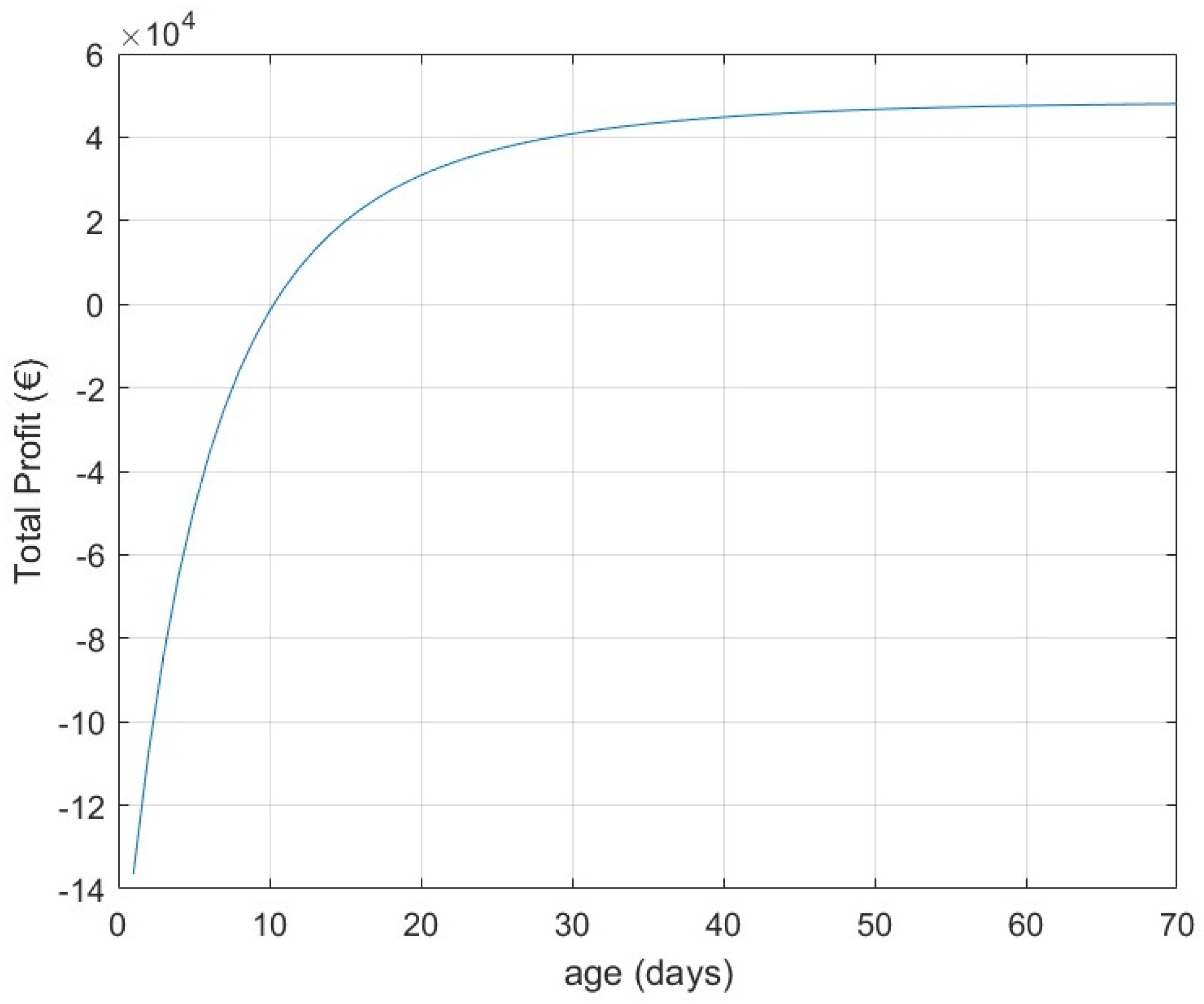 Mathematics 12 03728 g005 Mathematics 12 03728 g005