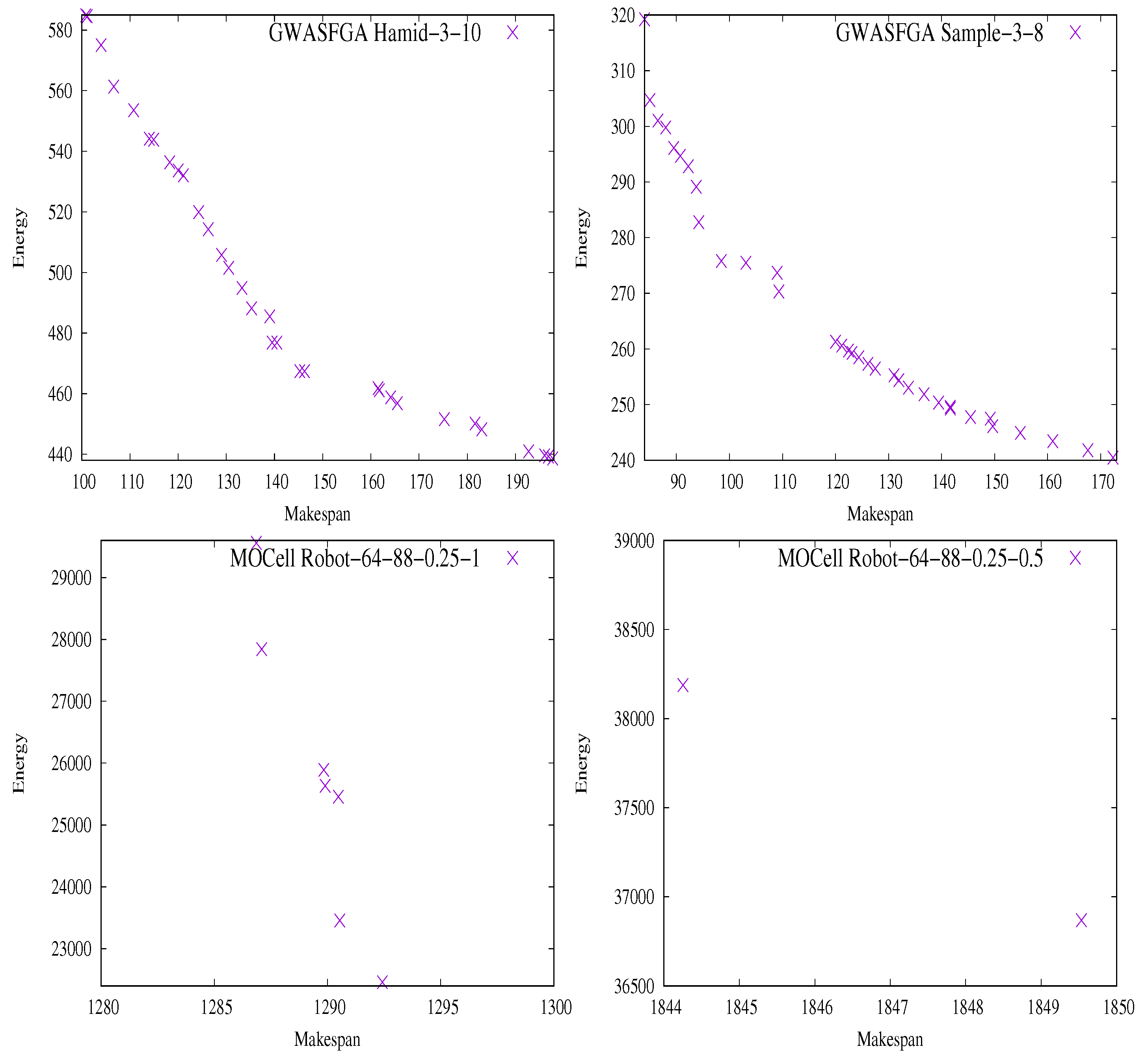 Mathematics 12 03733 g001 Mathematics 12 03733 g001