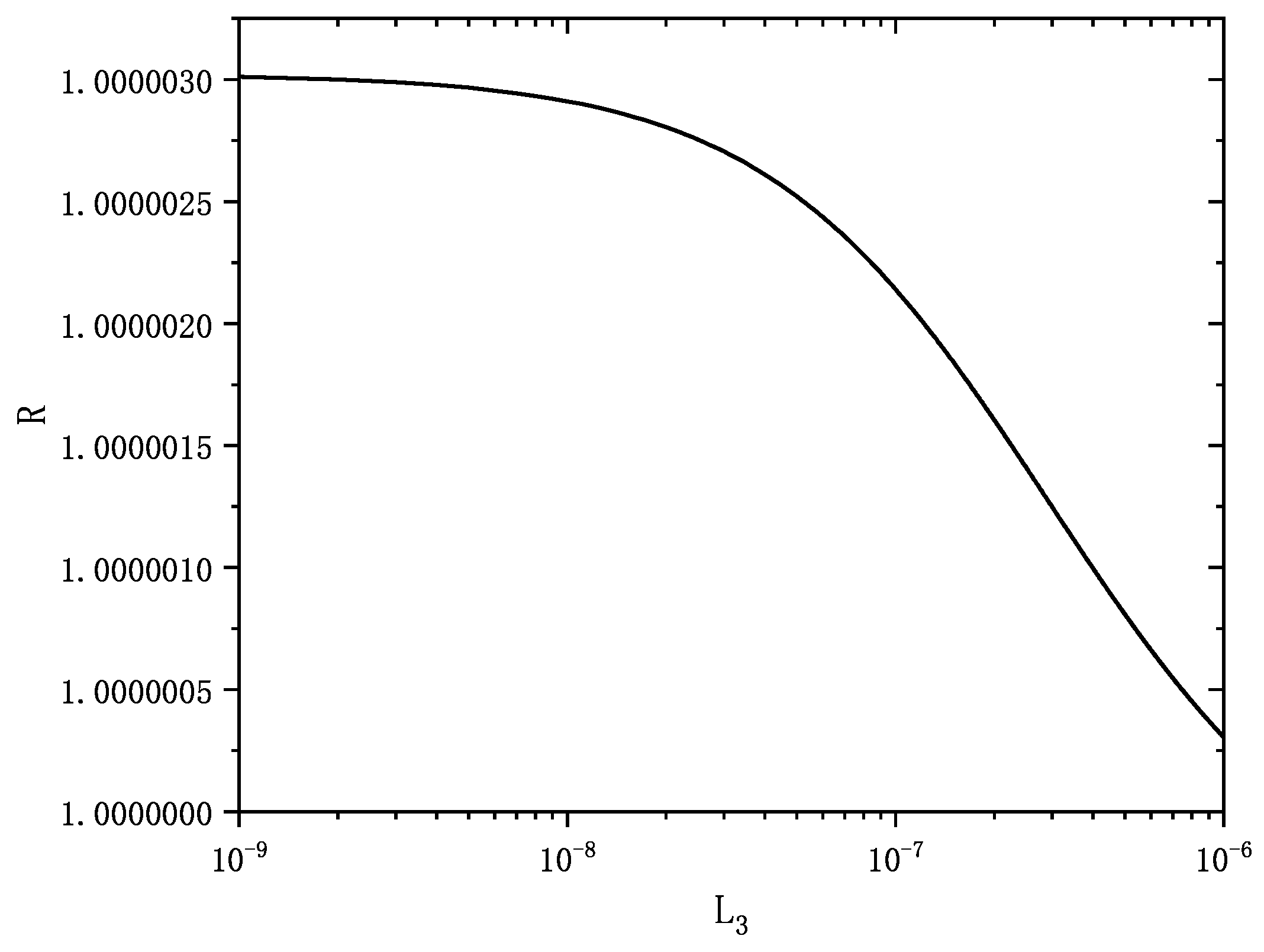 Mathematics 12 03753 g003 Mathematics 12 03753 g003