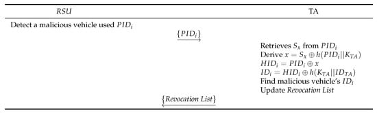 Mathematics 12 03756 g008