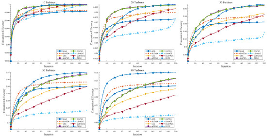 Mathematics 12 03762 g0a1