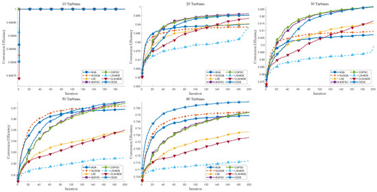 Mathematics 12 03762 g0a3