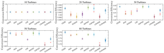 Mathematics 12 03762 g0a4