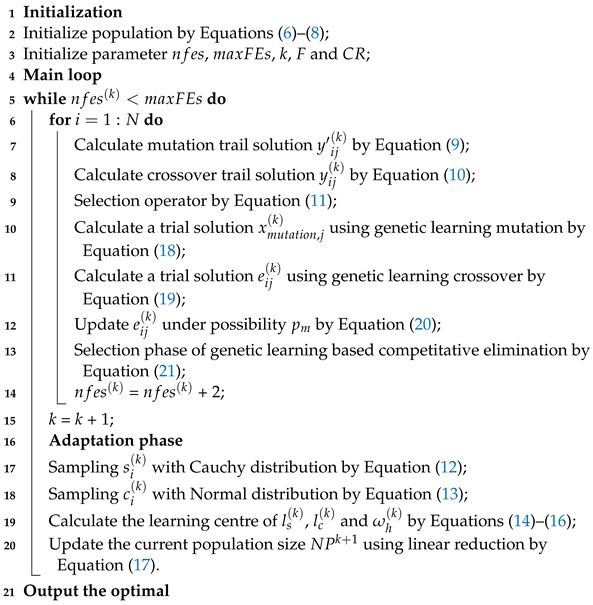 Mathematics 12 03762 i001