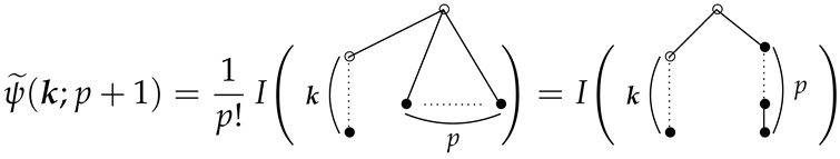 Mathematics 12 03771 i005