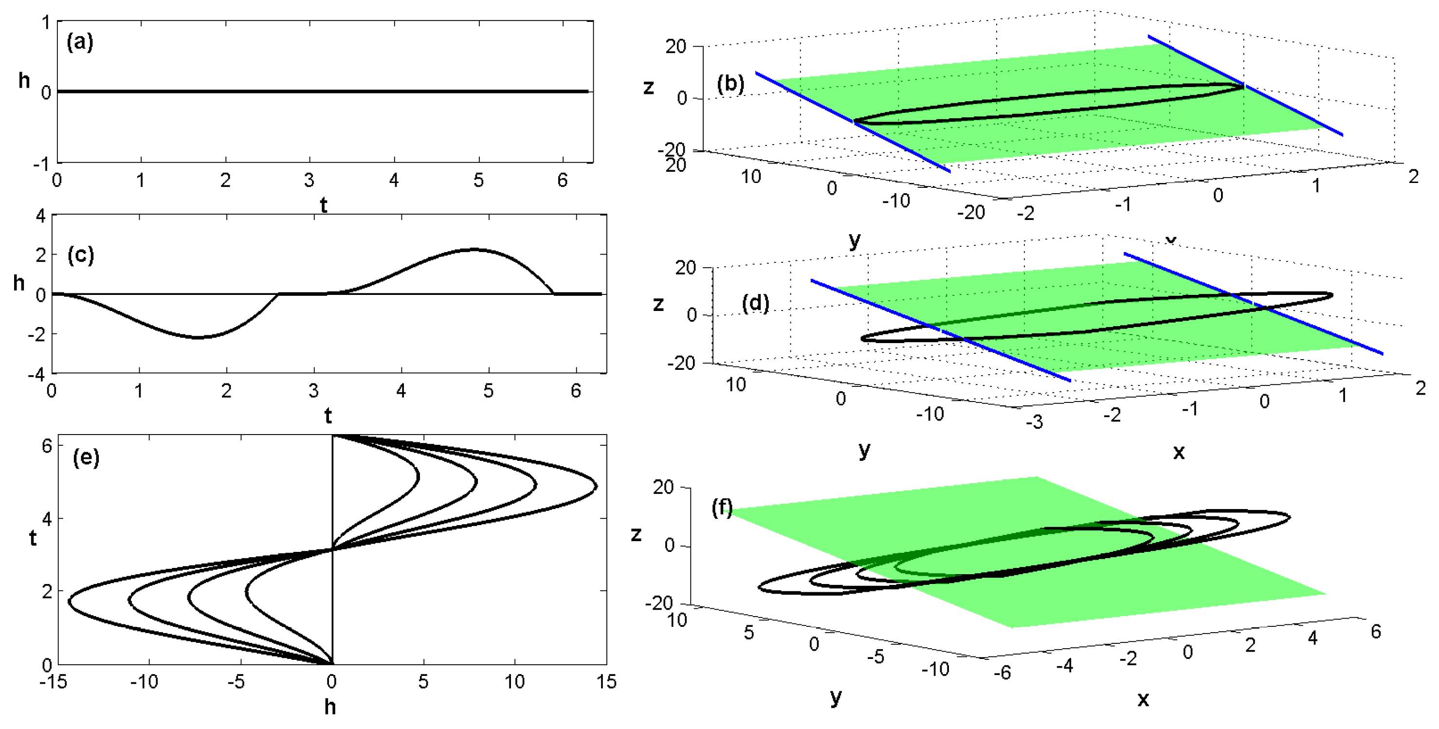 Mathematics 12 03784 g001