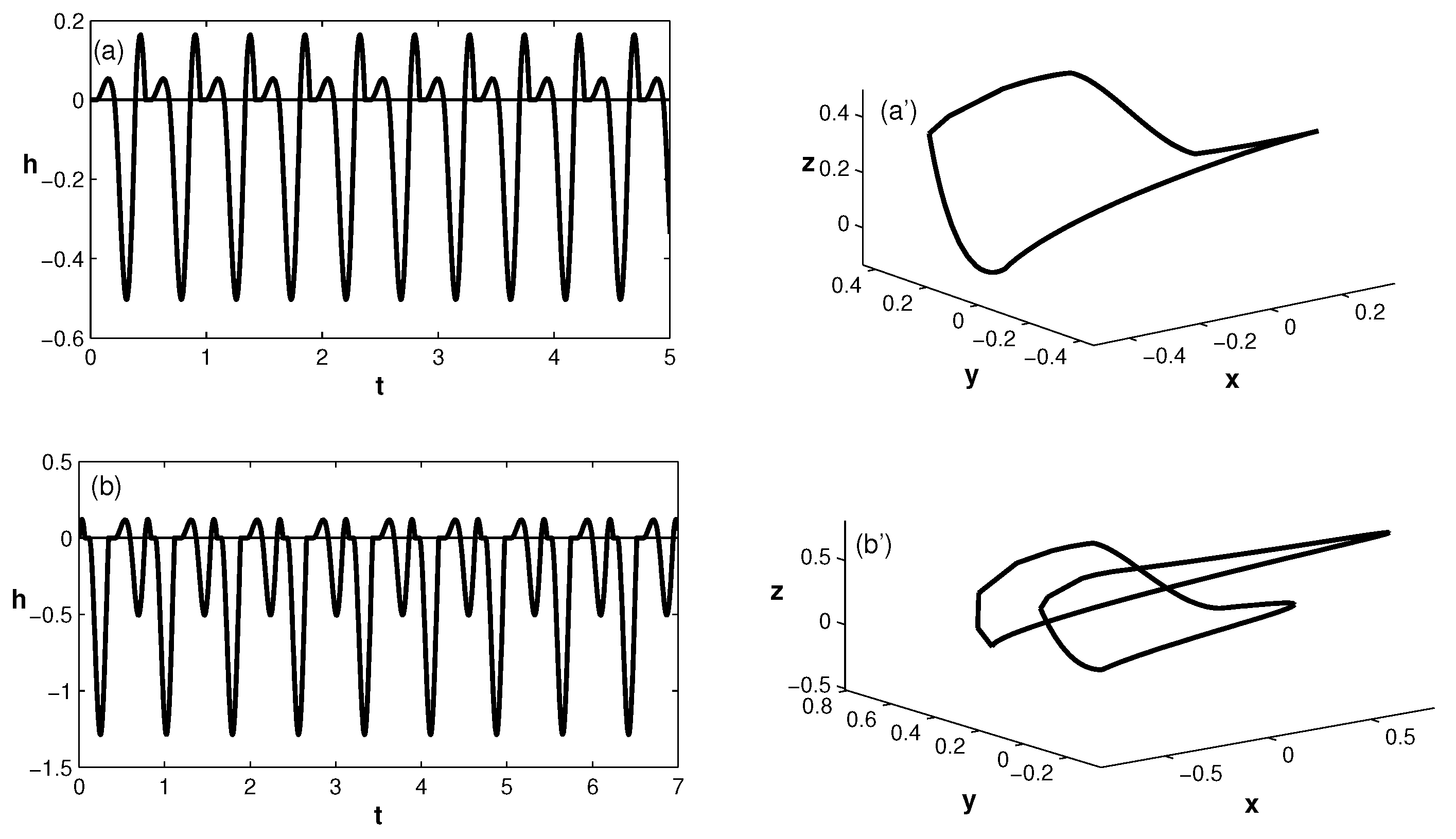Mathematics 12 03784 g003a