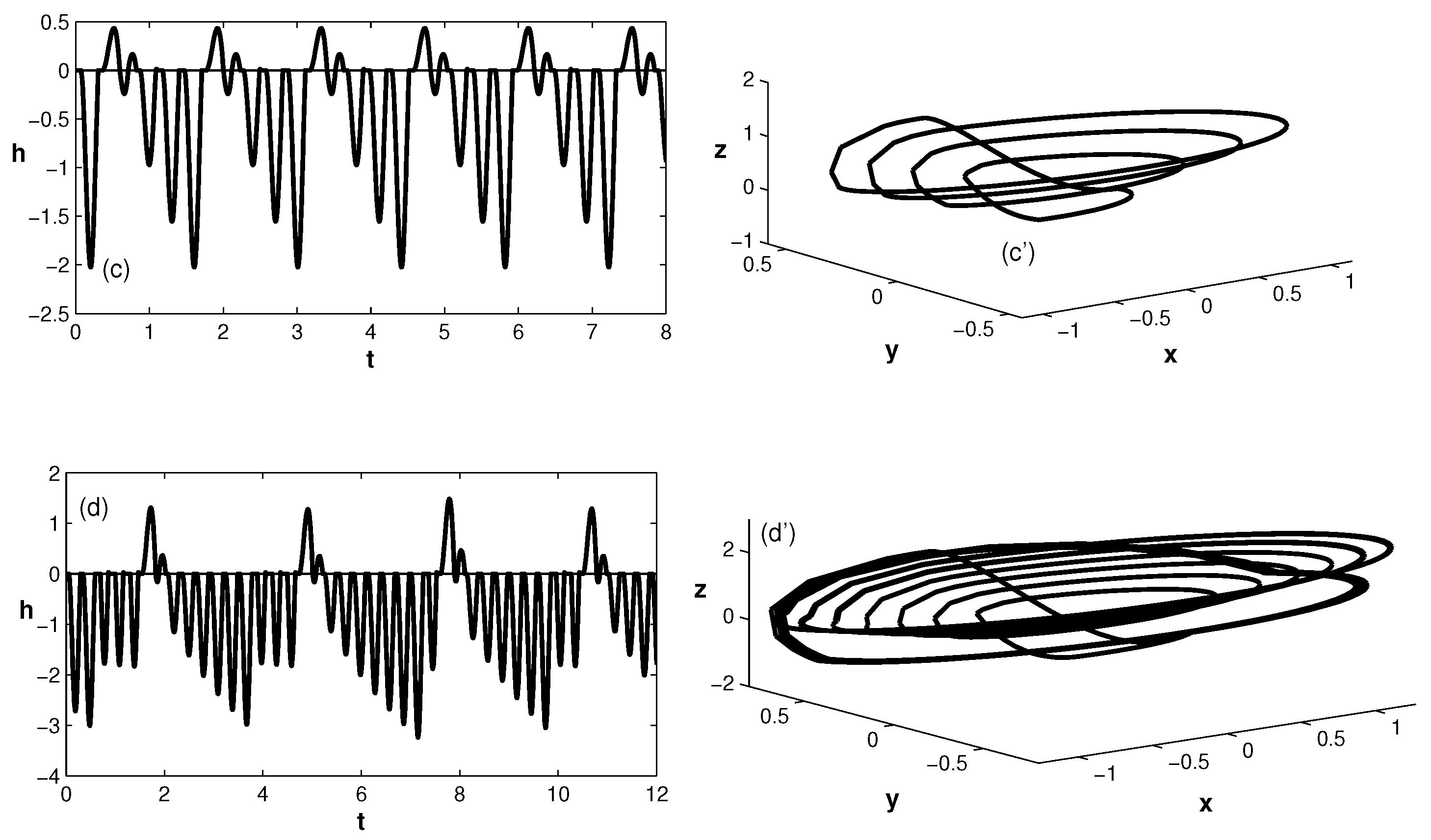 Mathematics 12 03784 g003b