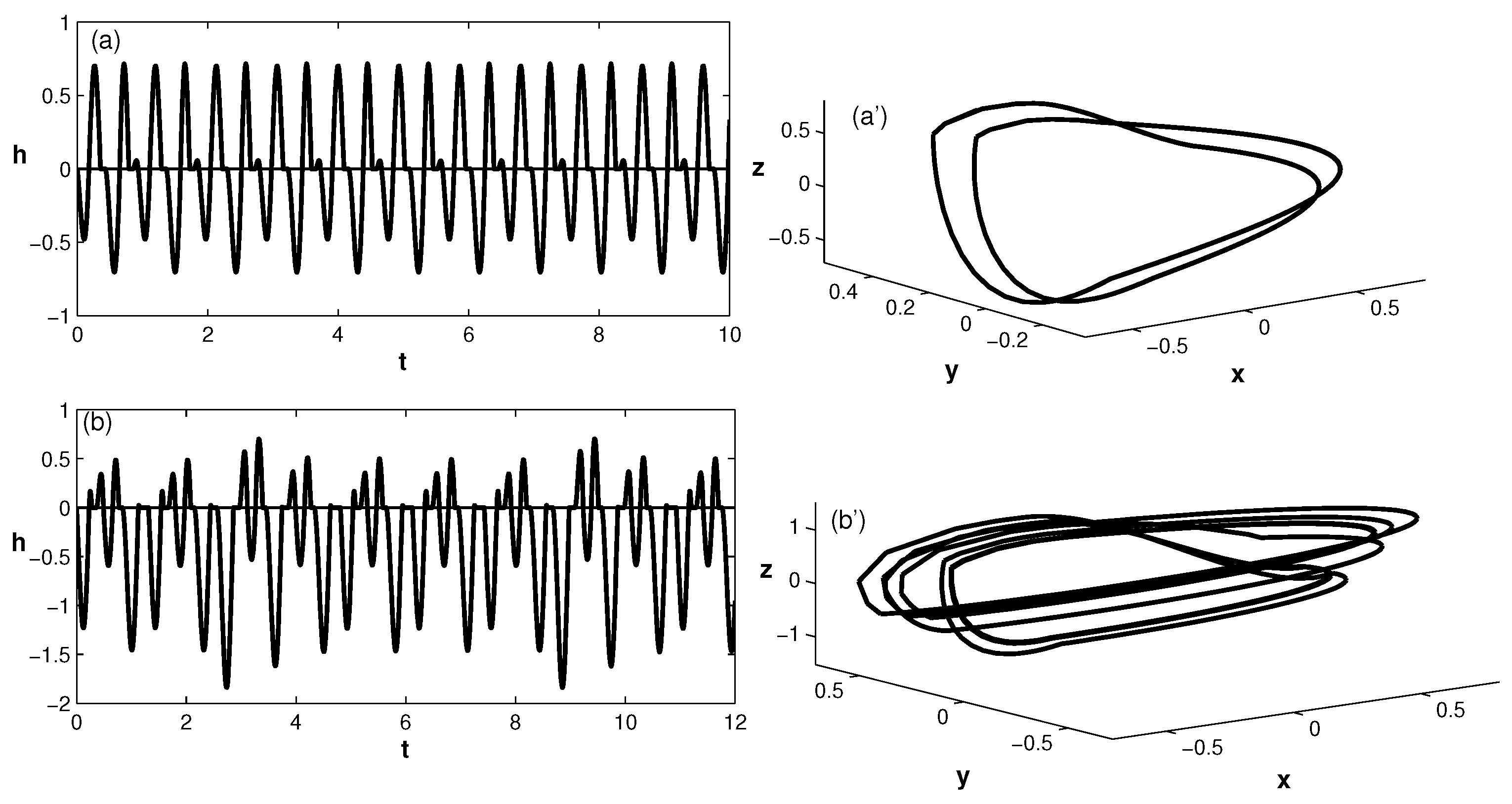 Mathematics 12 03784 g004