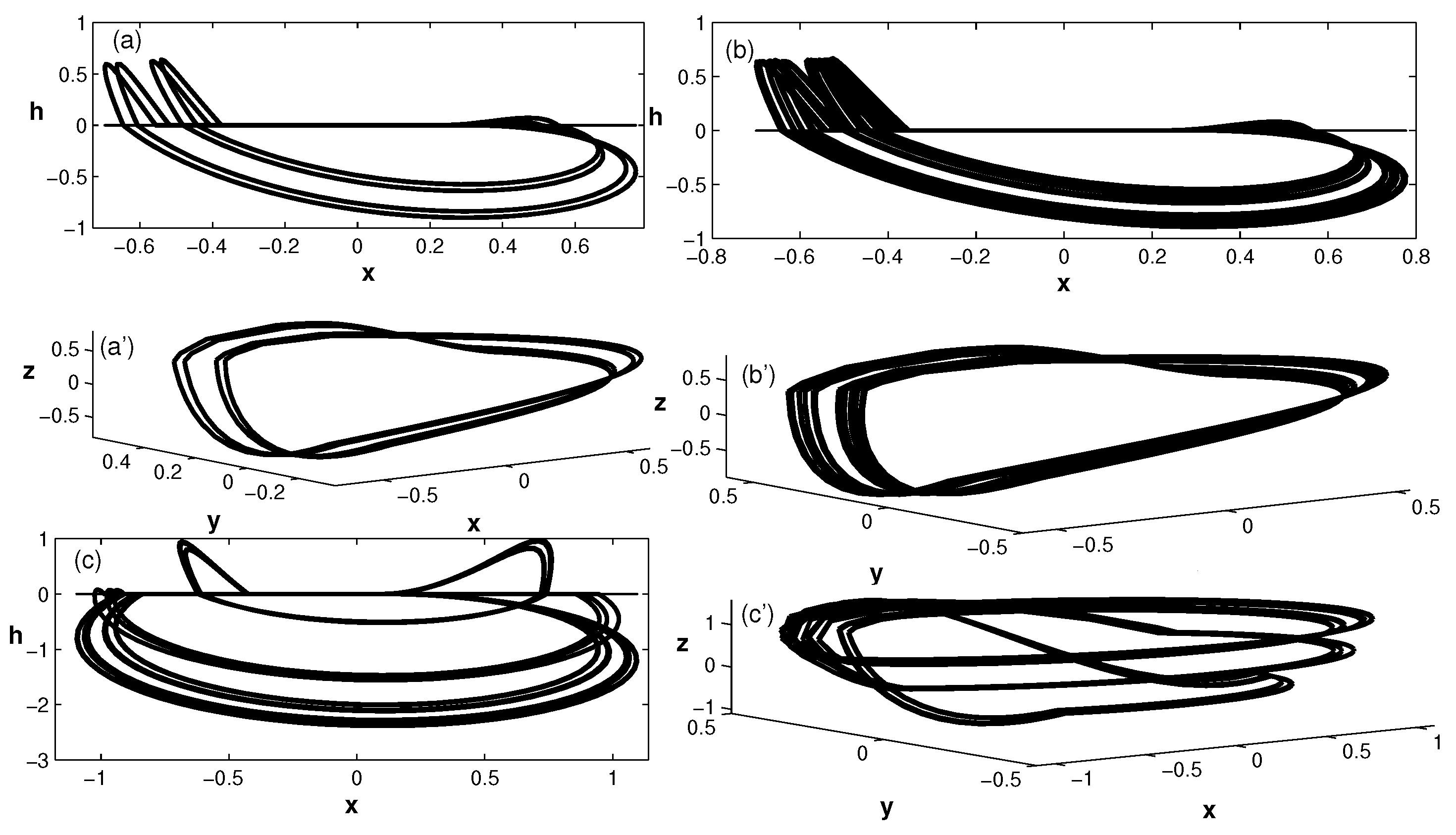 Mathematics 12 03784 g005
