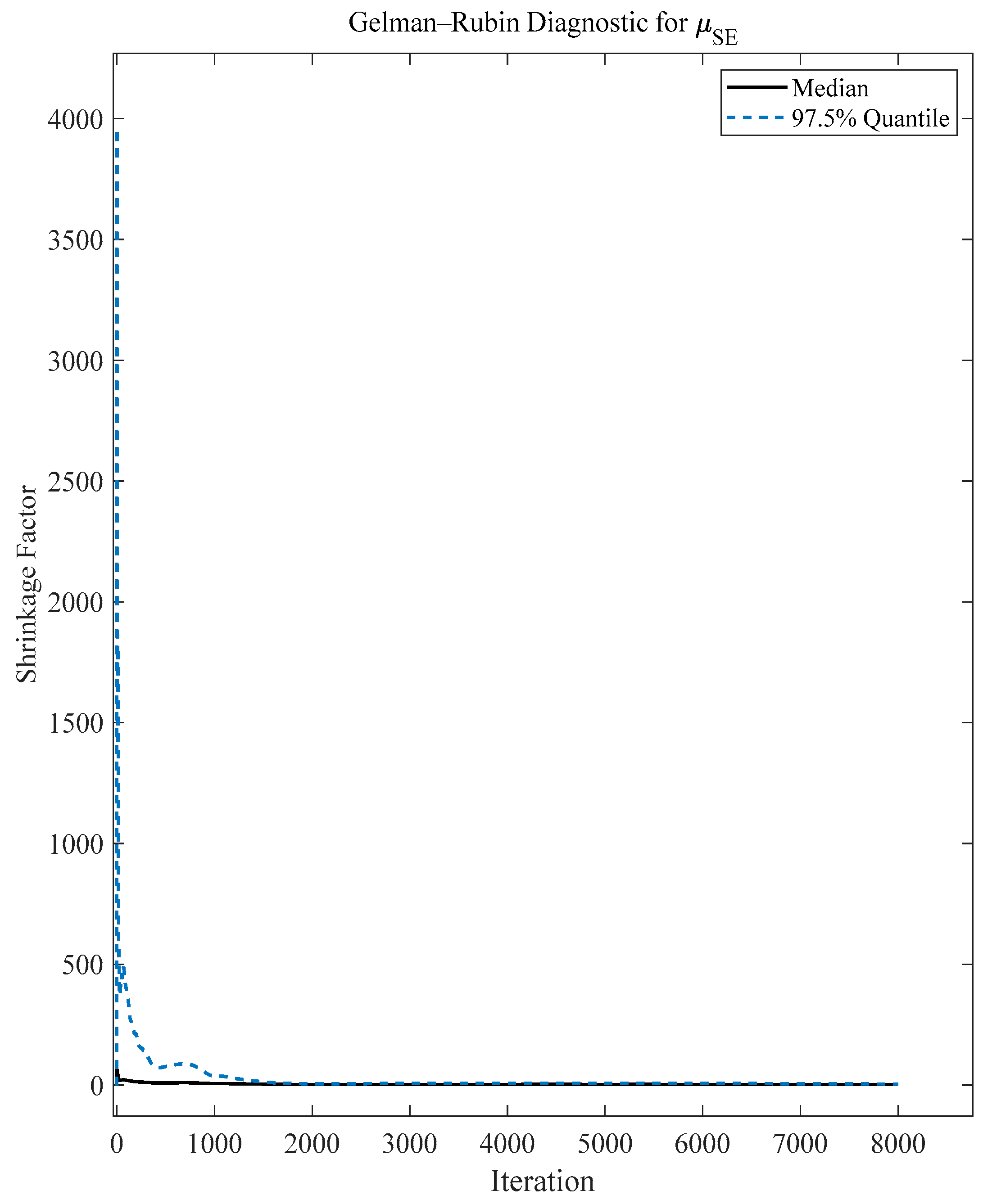 Mathematics 12 03789 g011 Mathematics 12 03789 g011