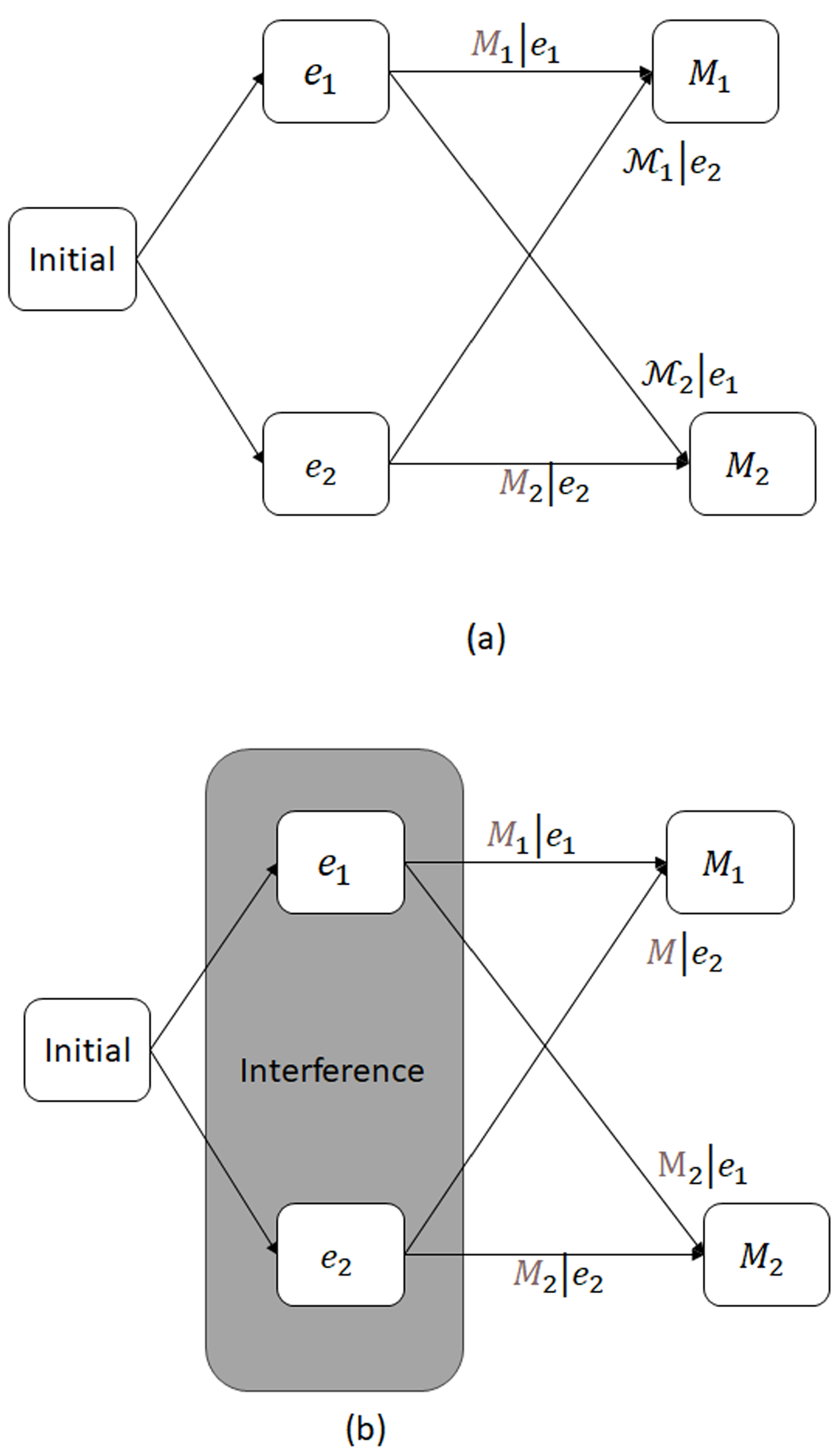 Mathematics 12 03790 g002
